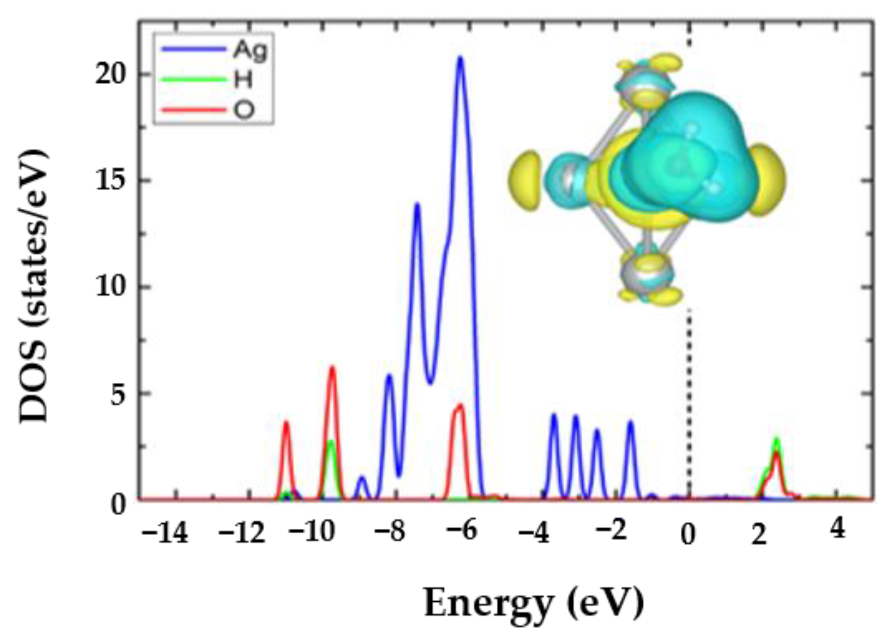 Crystals 13 01691 g006