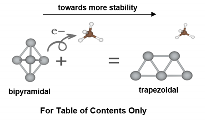 Crystals 13 01691 i001