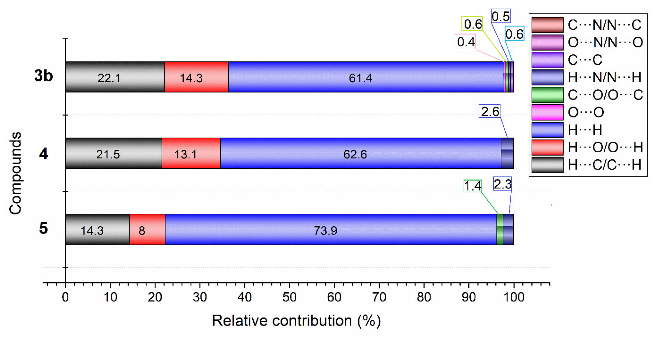 Crystals 13 01693 g005