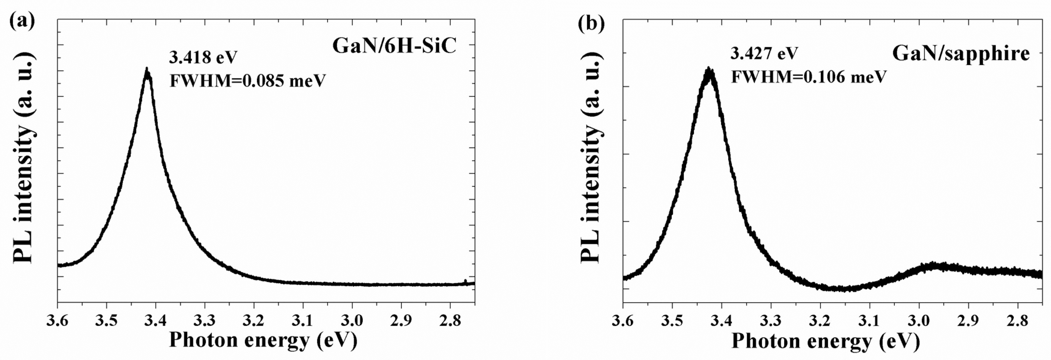 Crystals 13 01694 g005
