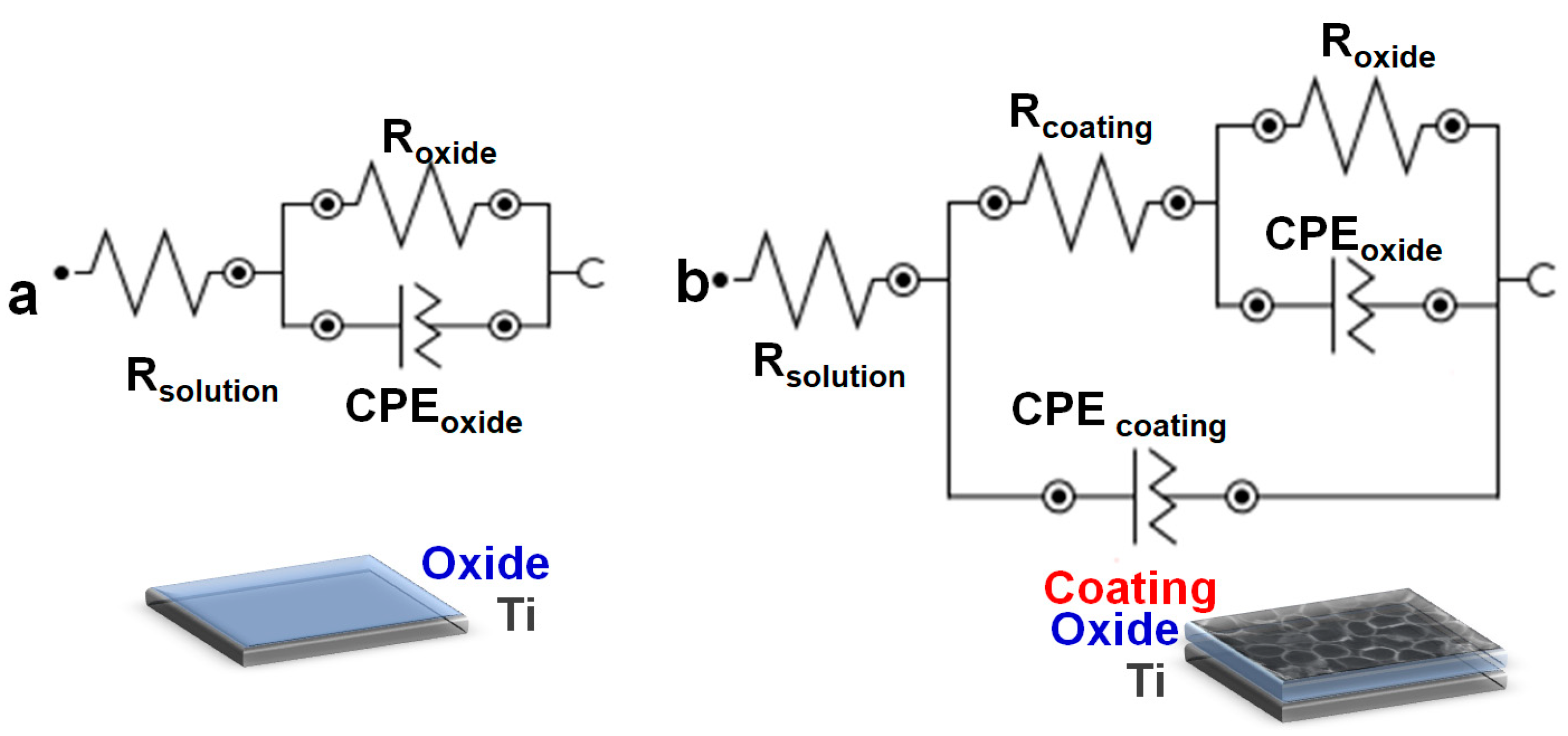 Crystals 13 01695 g007