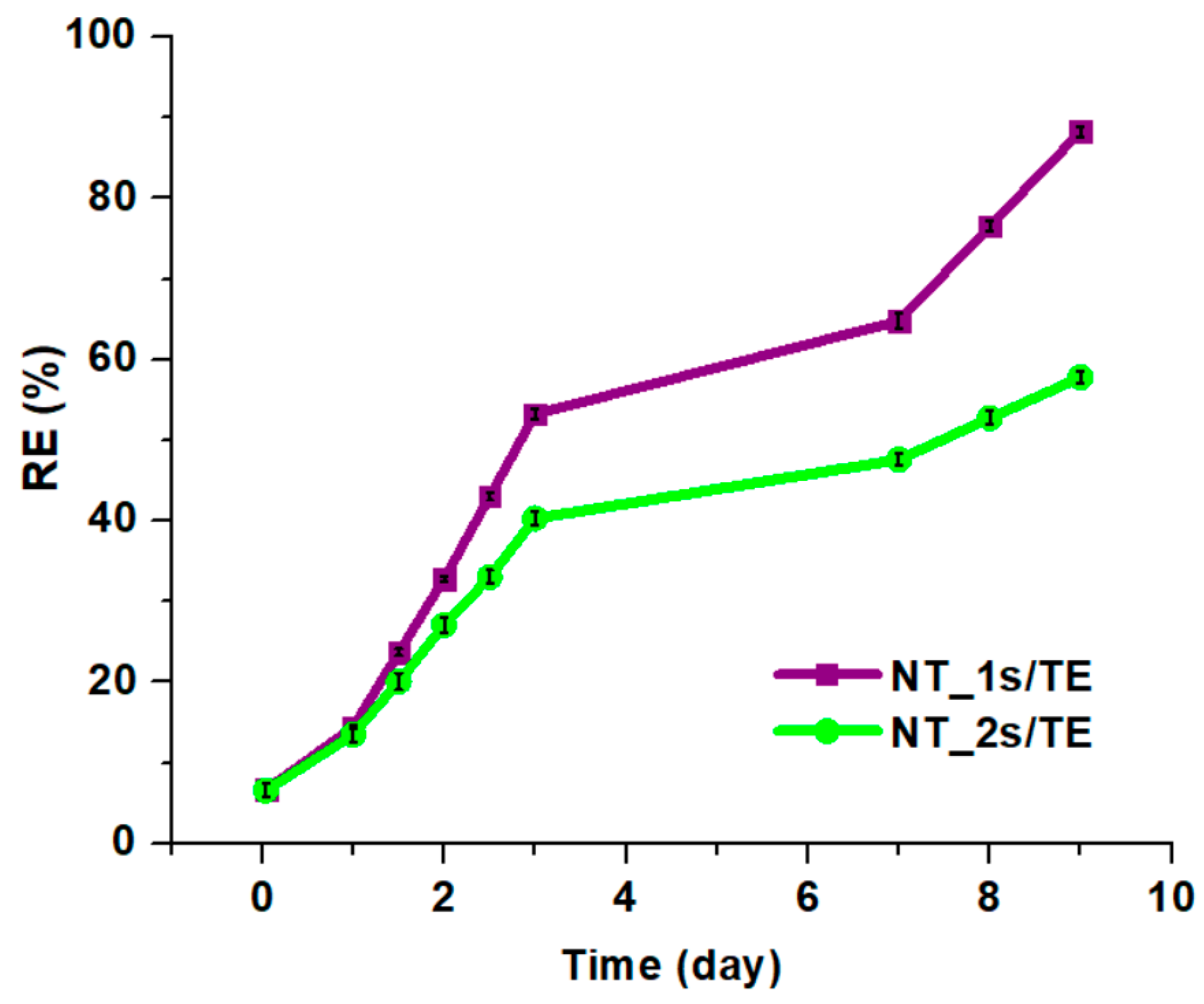 Crystals 13 01695 g009
