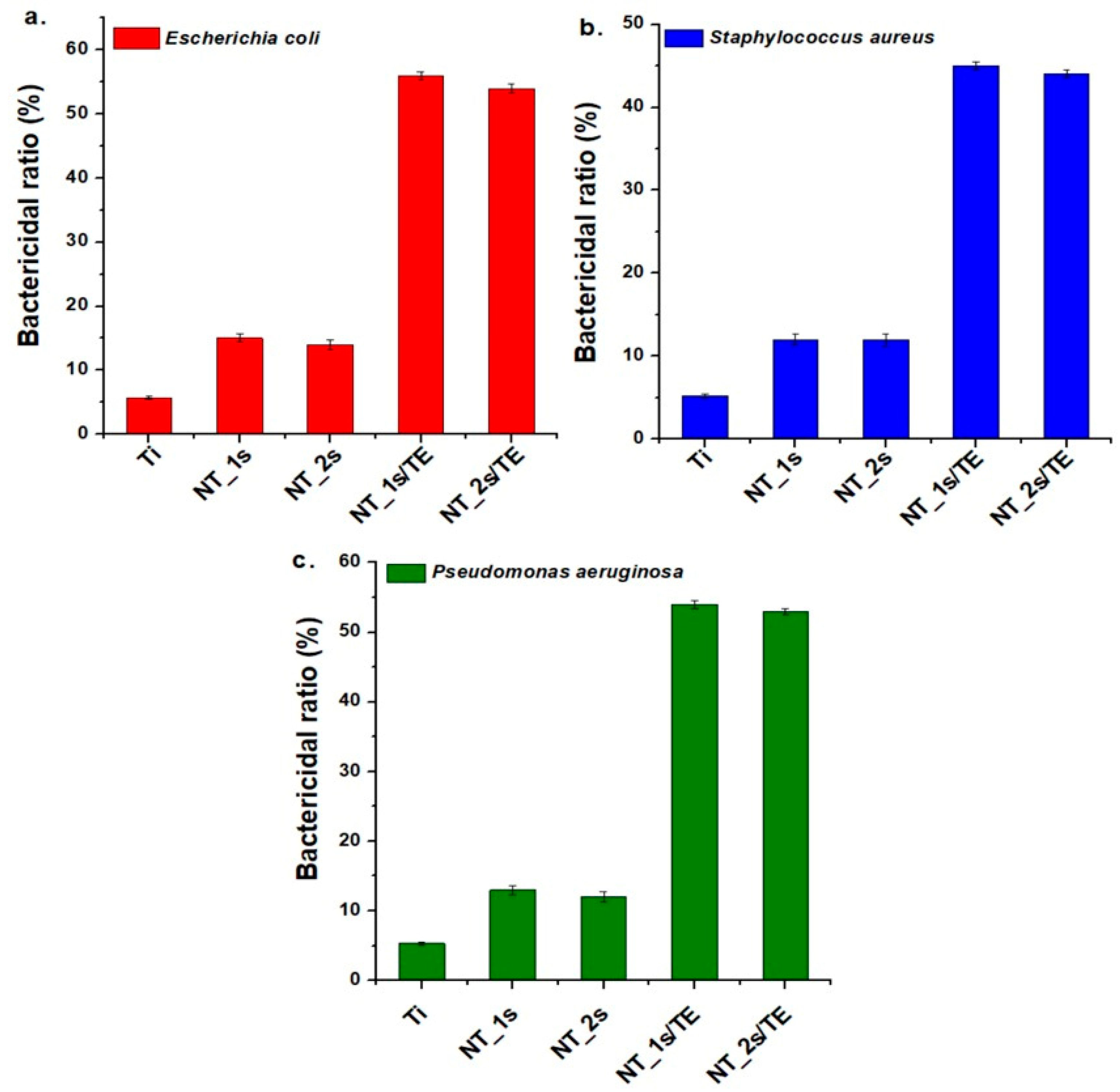 Crystals 13 01695 g010