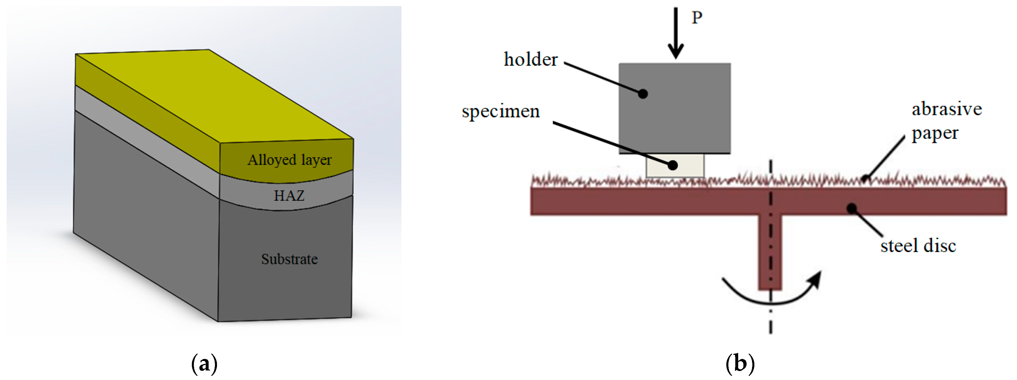 Crystals 13 01696 g001
