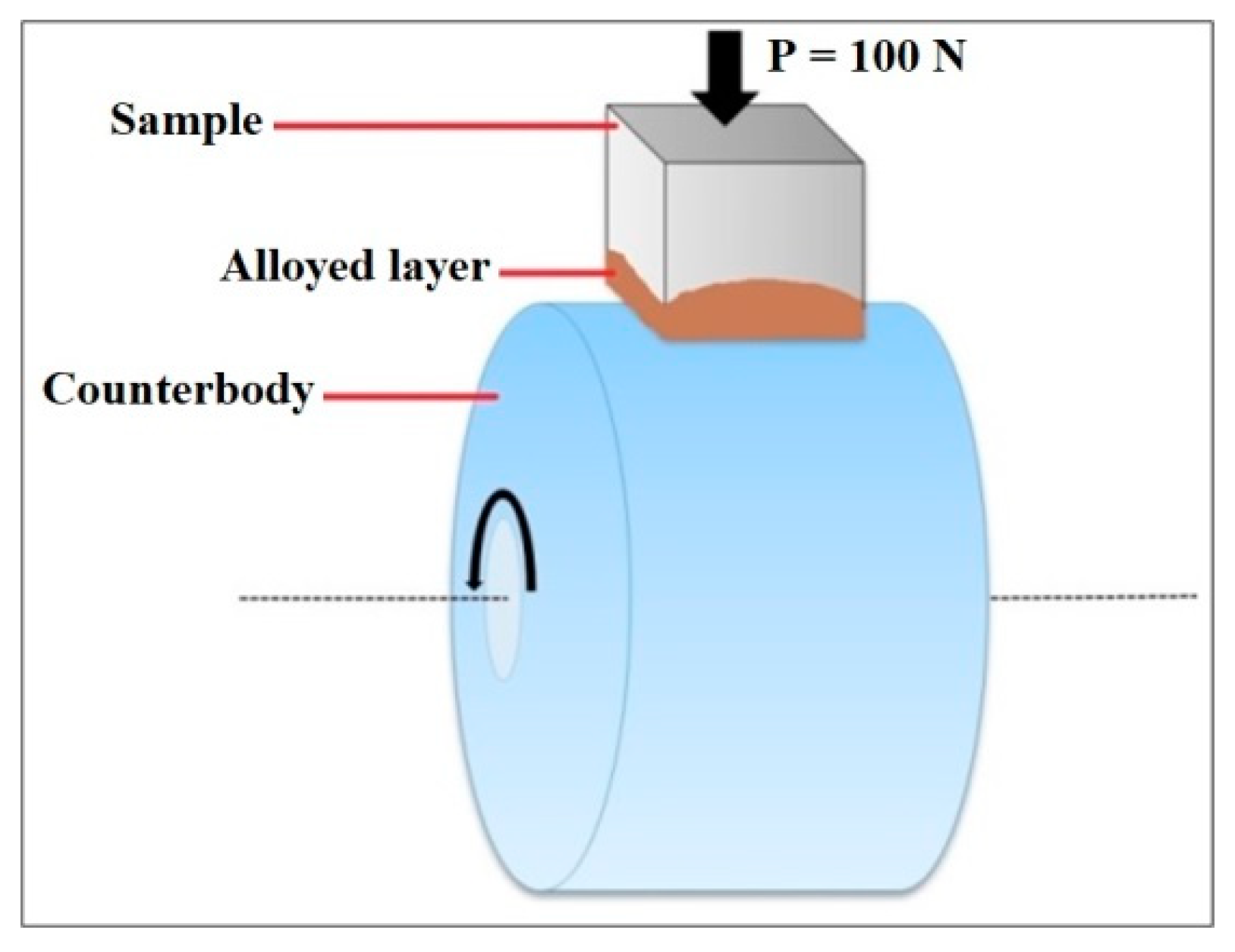 Crystals 13 01696 g002