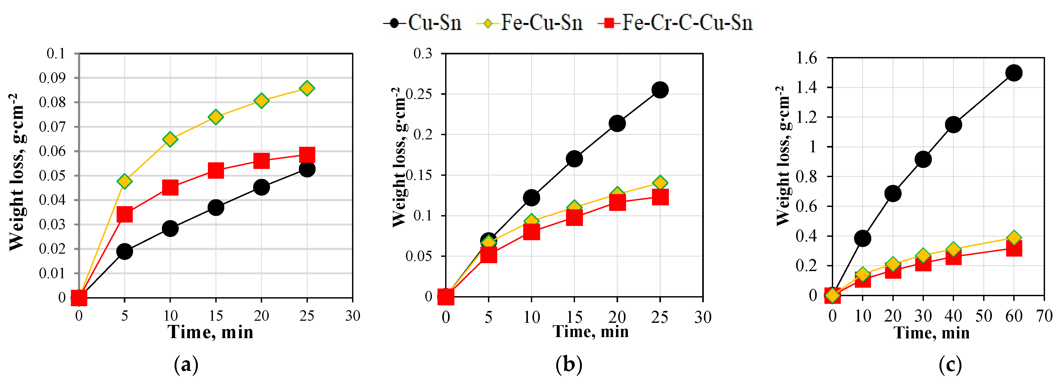Crystals 13 01696 g006