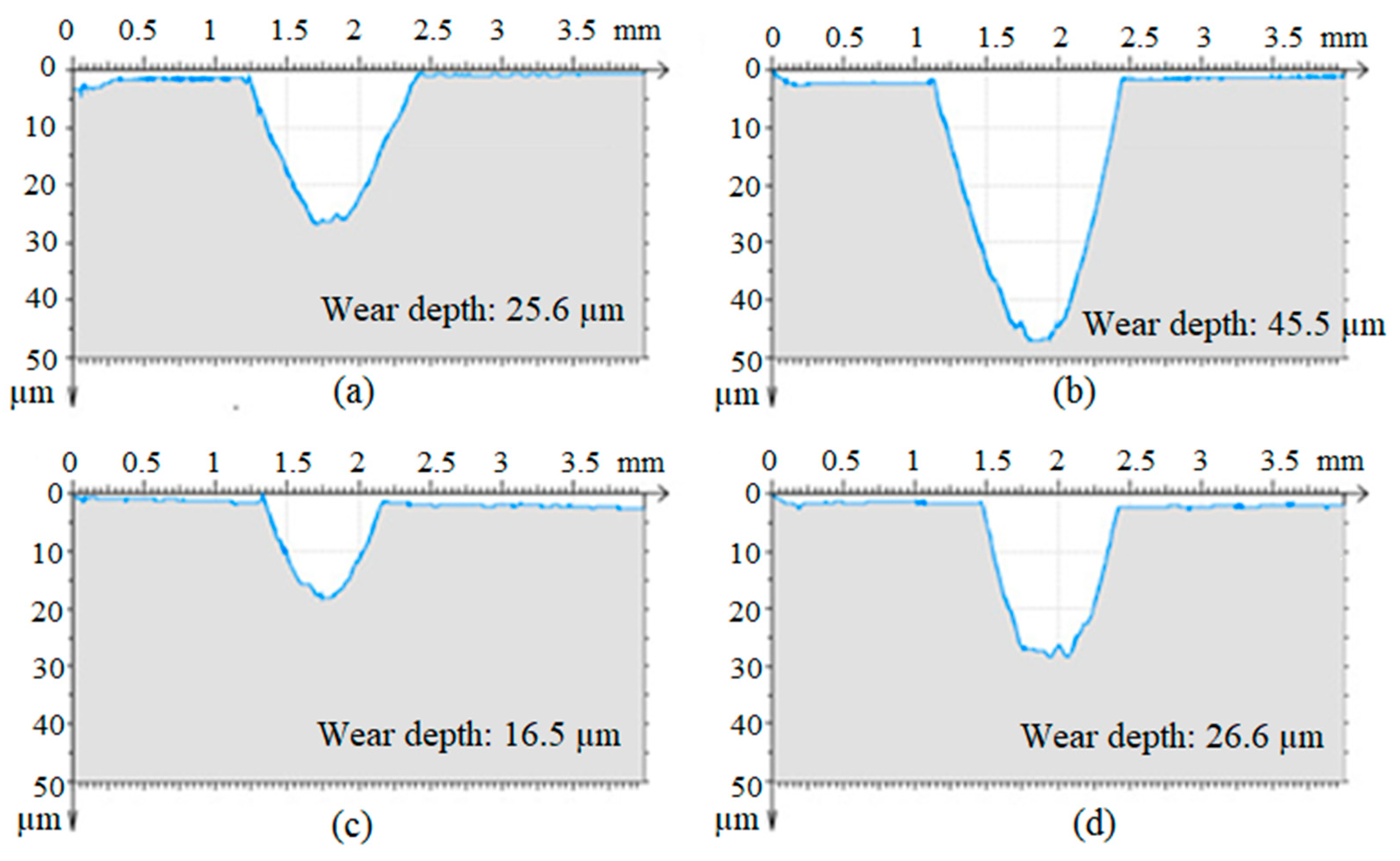 Crystals 13 01696 g007