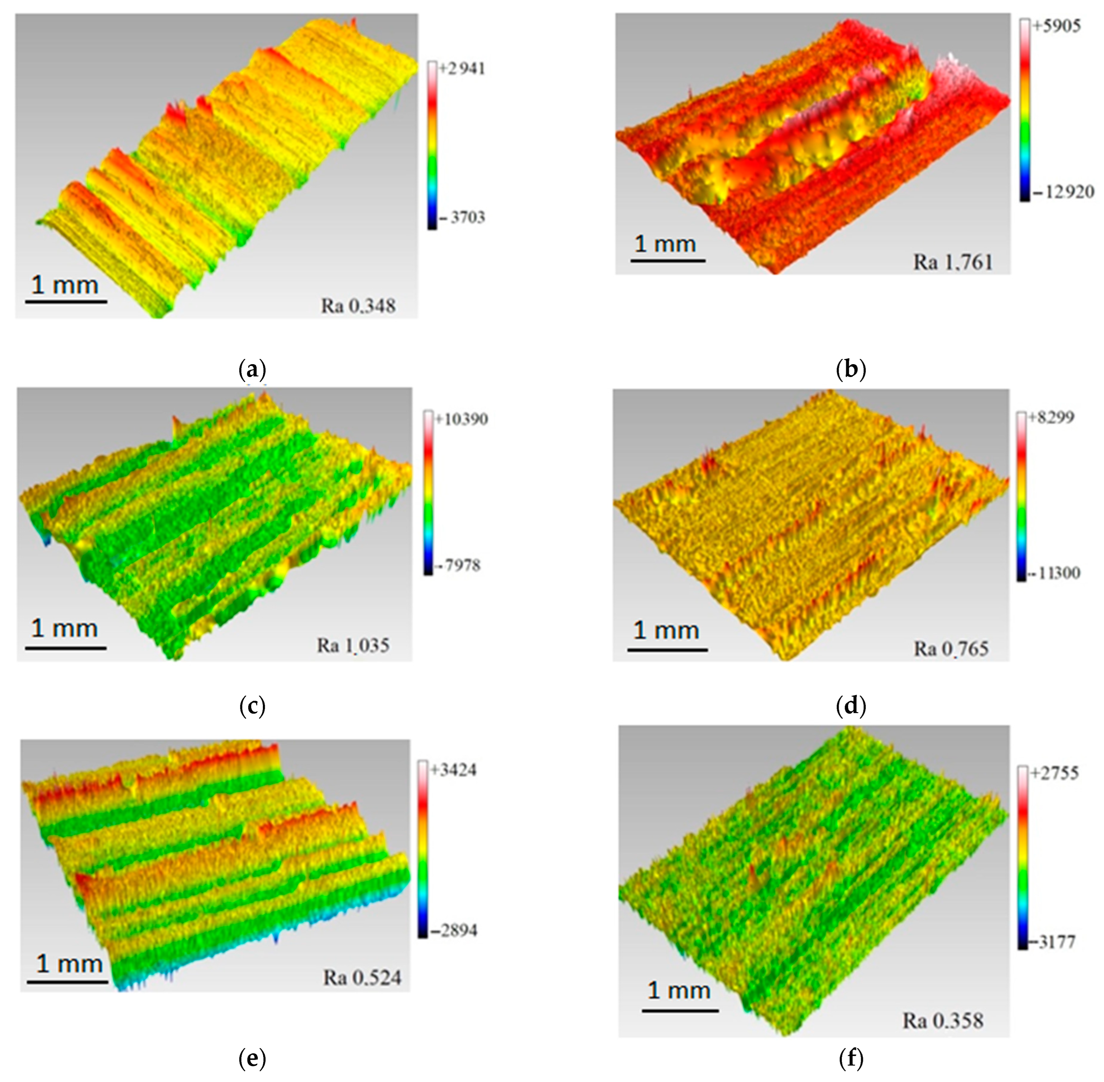 Crystals 13 01696 g009