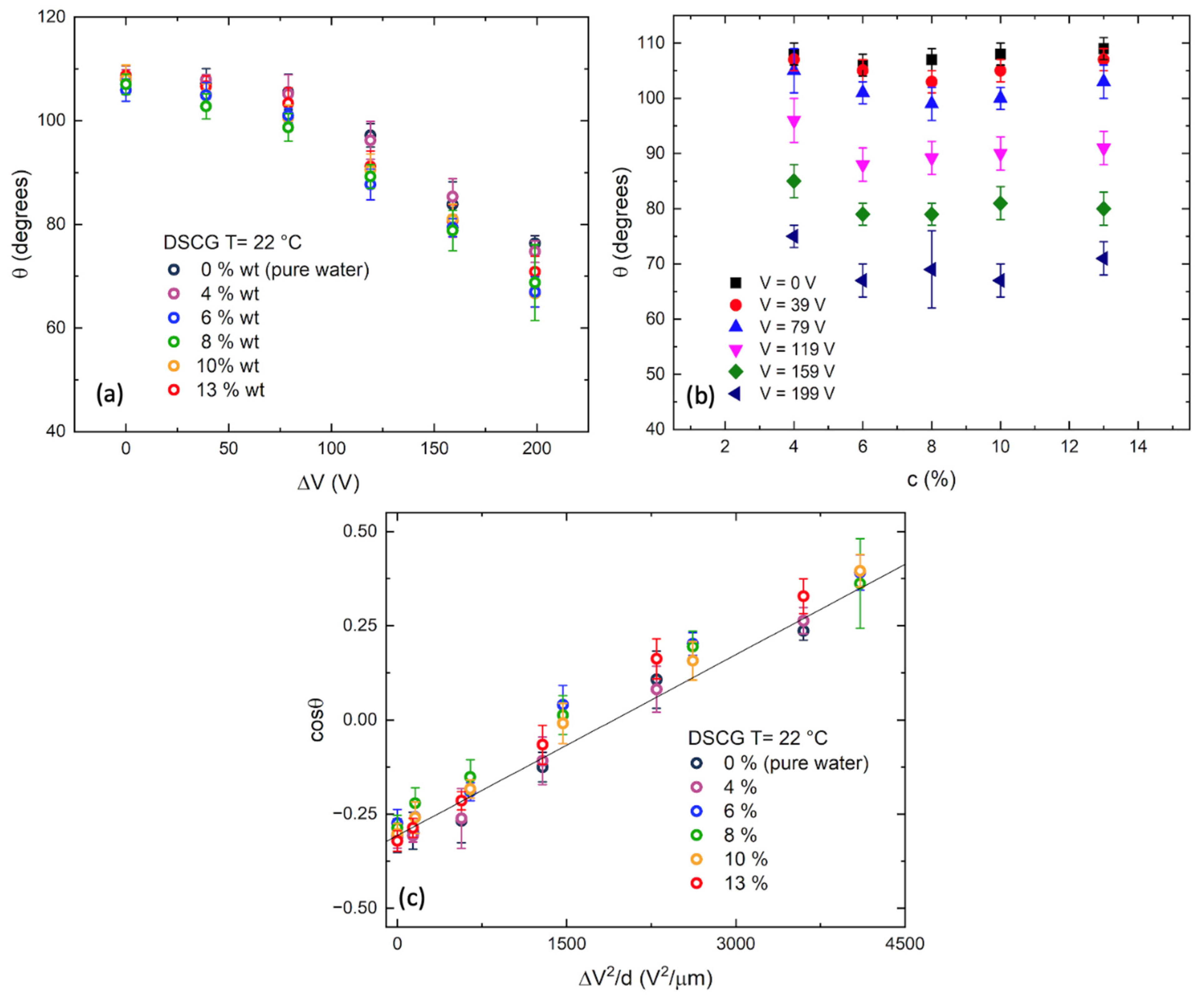 Crystals 14 00001 g004