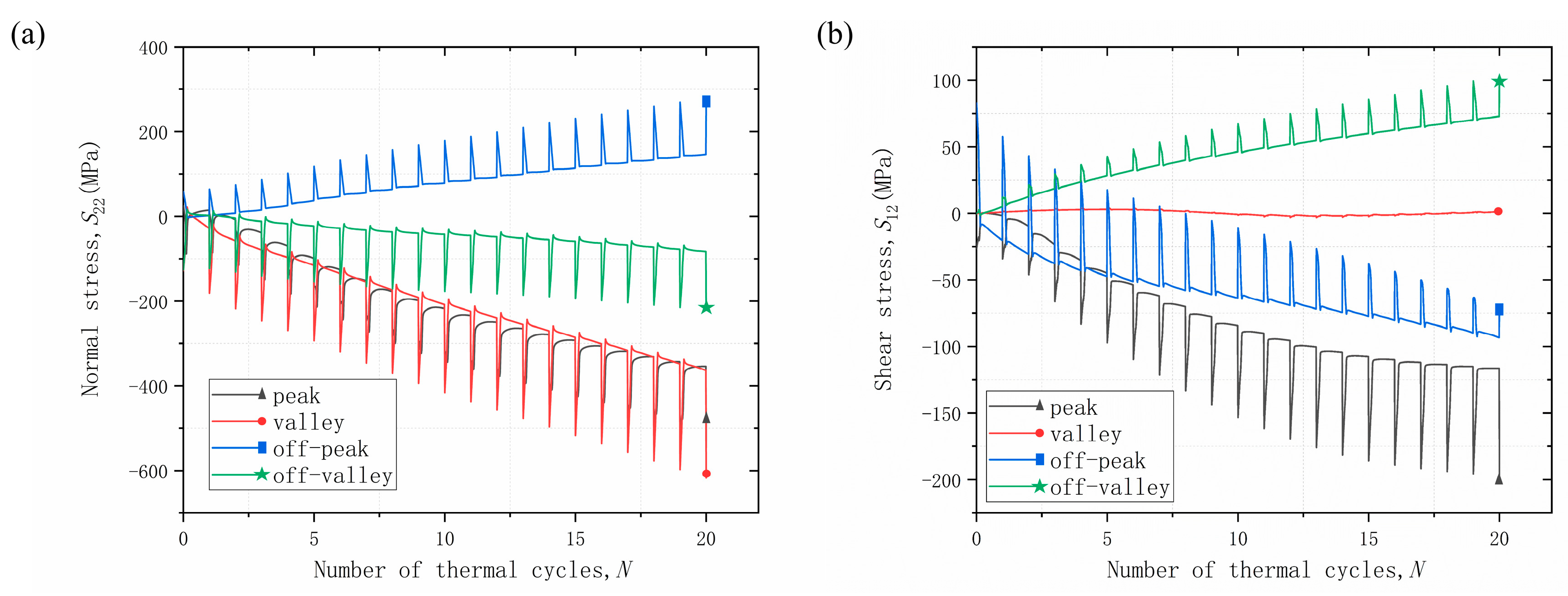 Crystals 14 00002 g005