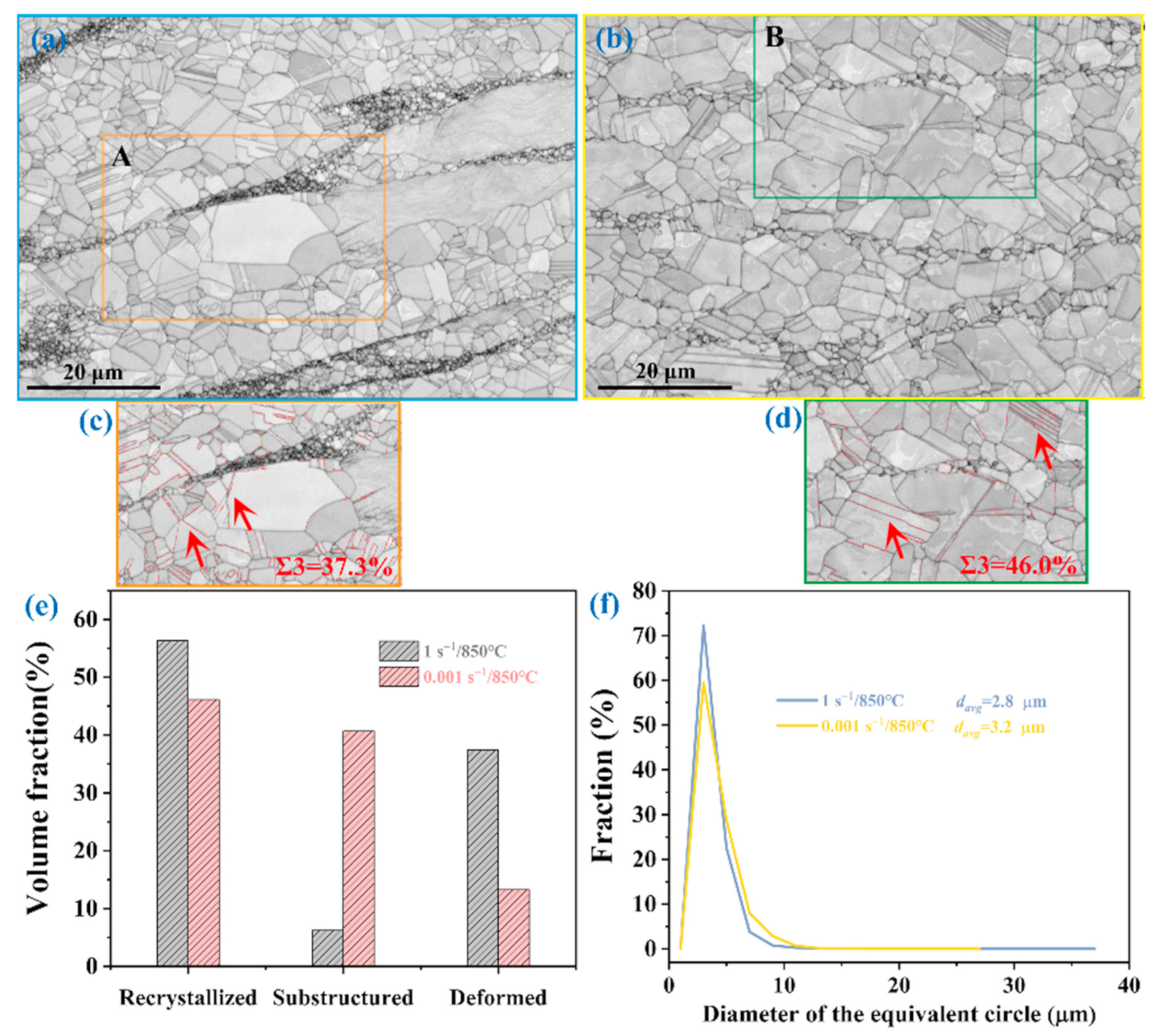Crystals 14 00003 g007