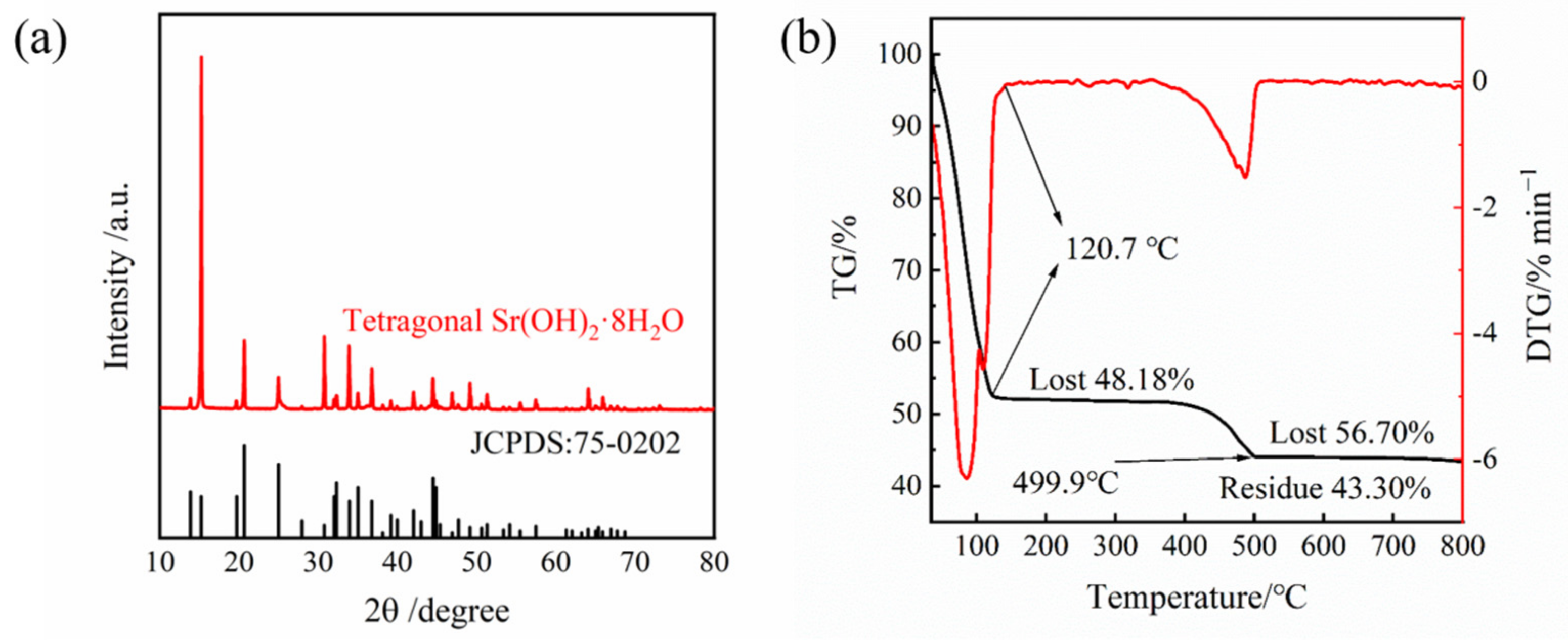 Crystals 14 00004 g003