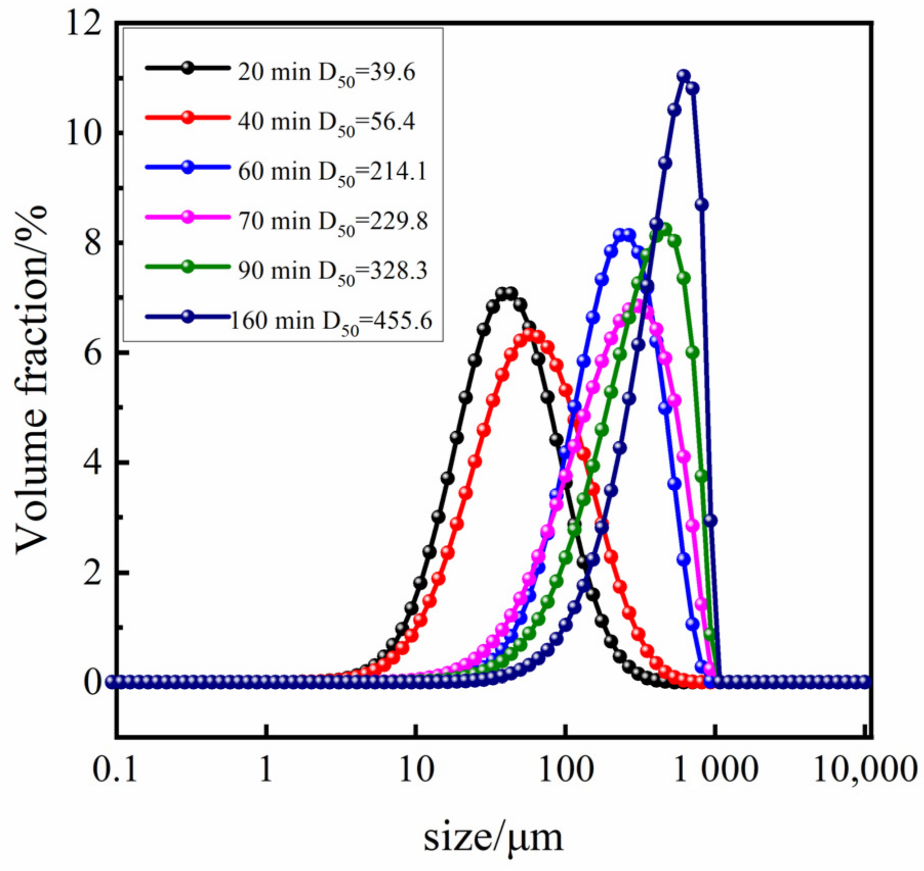 Crystals 14 00004 g007