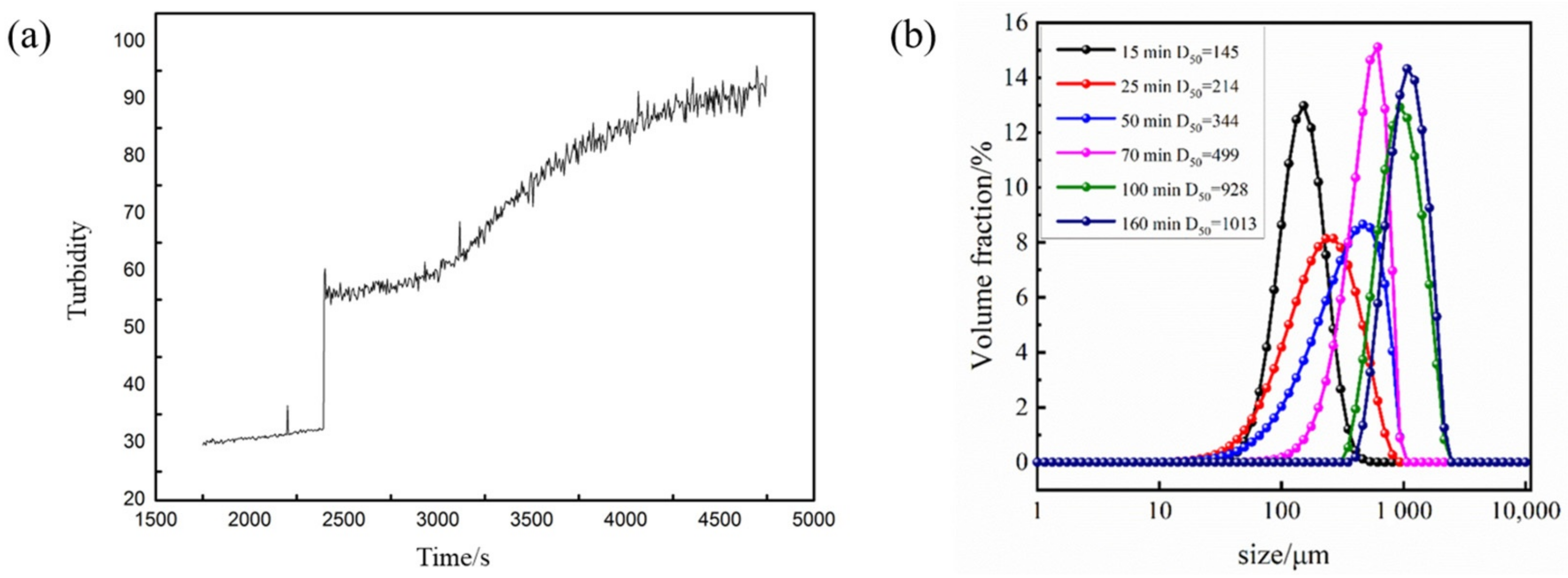 Crystals 14 00004 g010