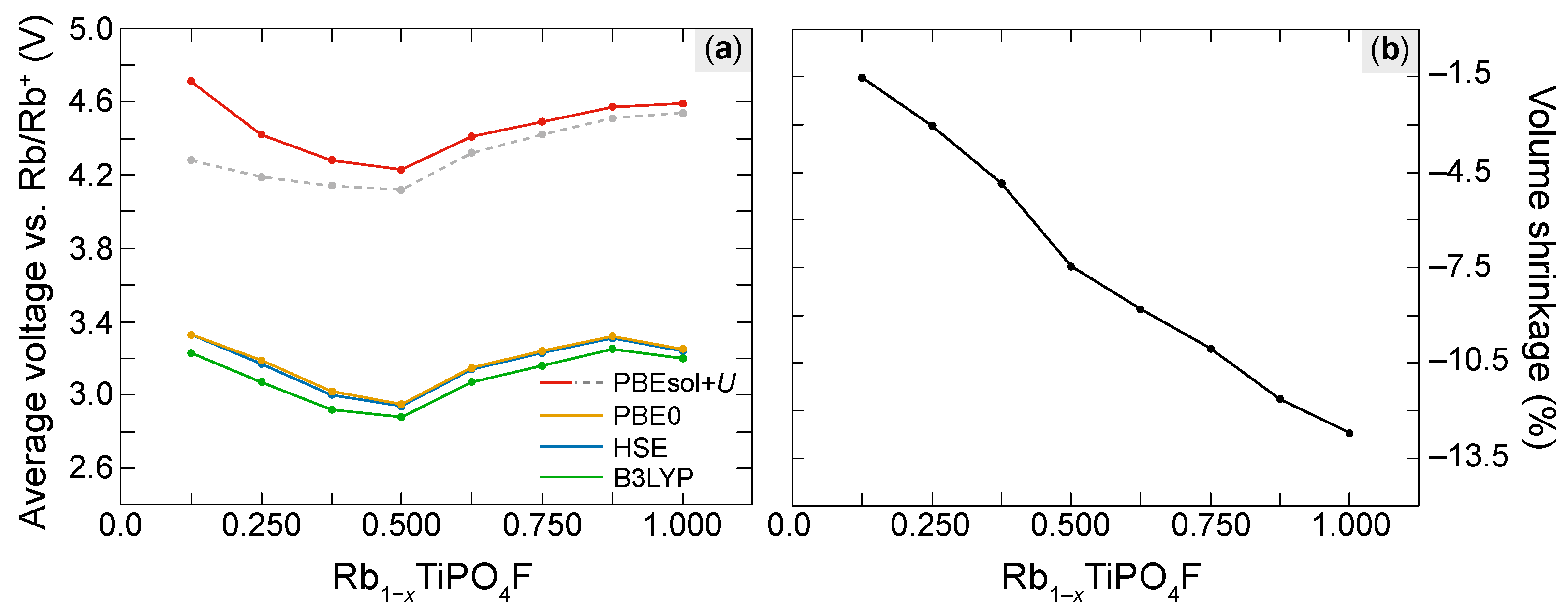 Crystals 14 00005 g003