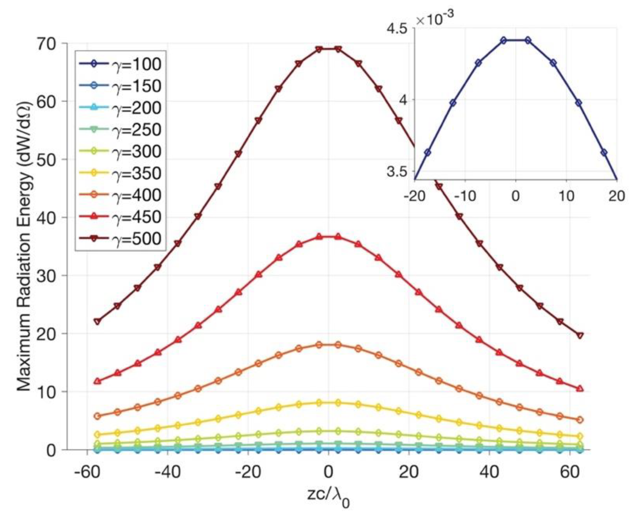 Crystals 14 00013 g005