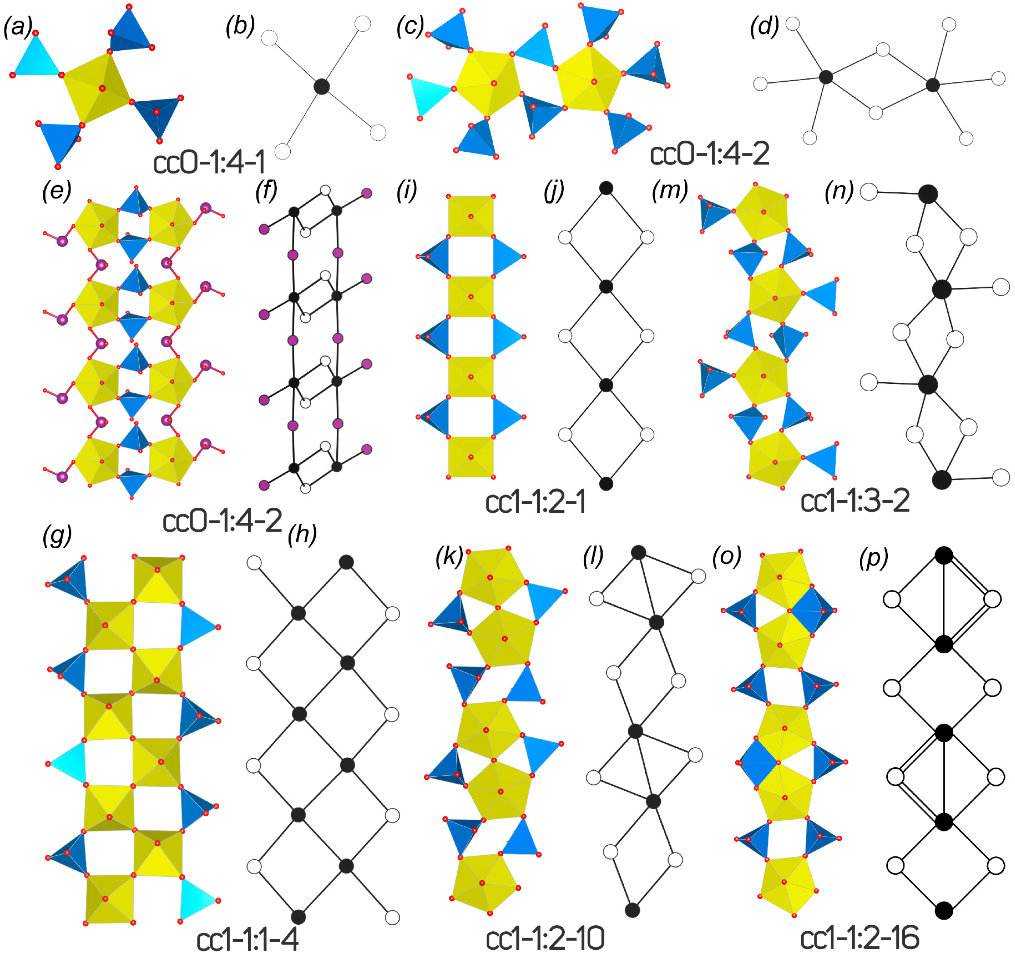 Crystals 14 00015 g001