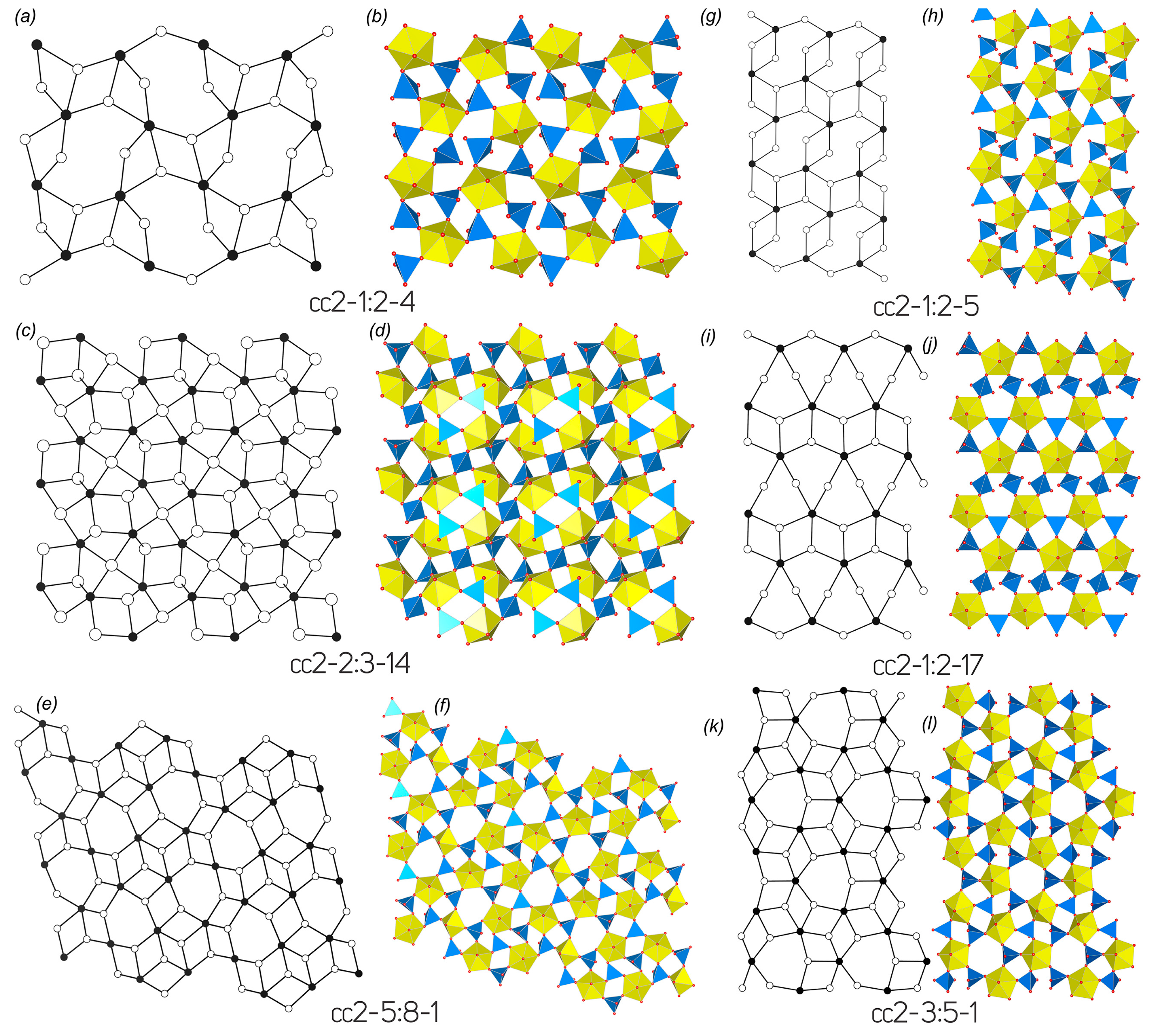 Crystals 14 00015 g002