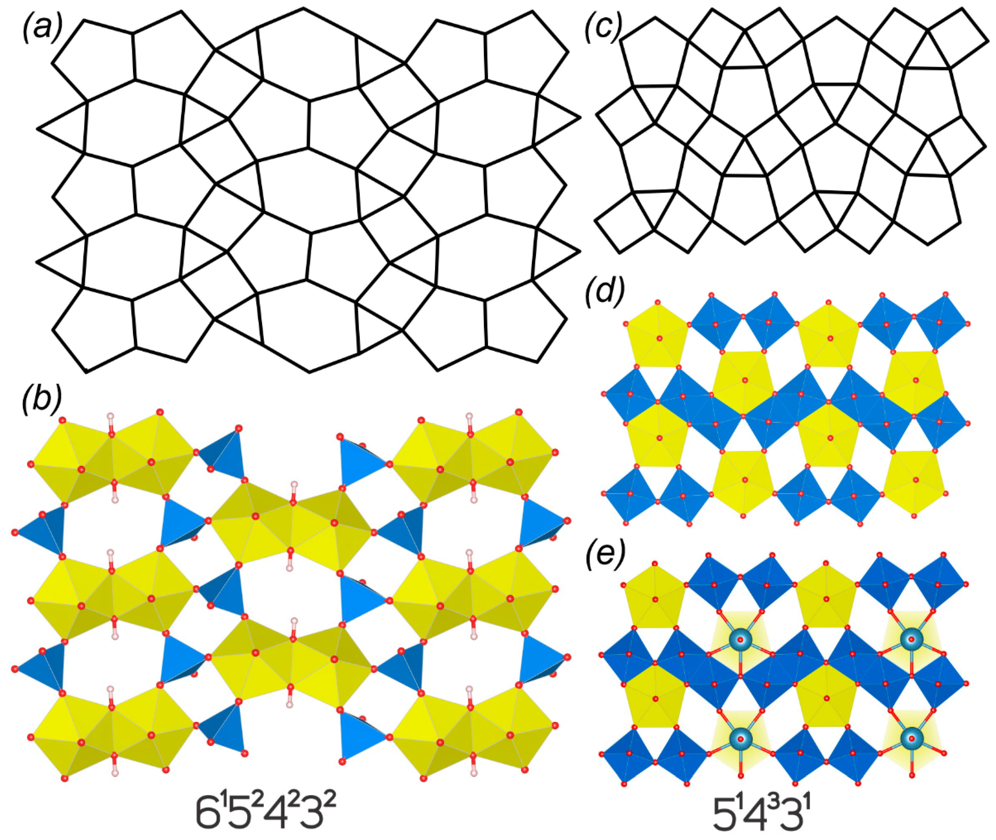 Crystals 14 00015 g003