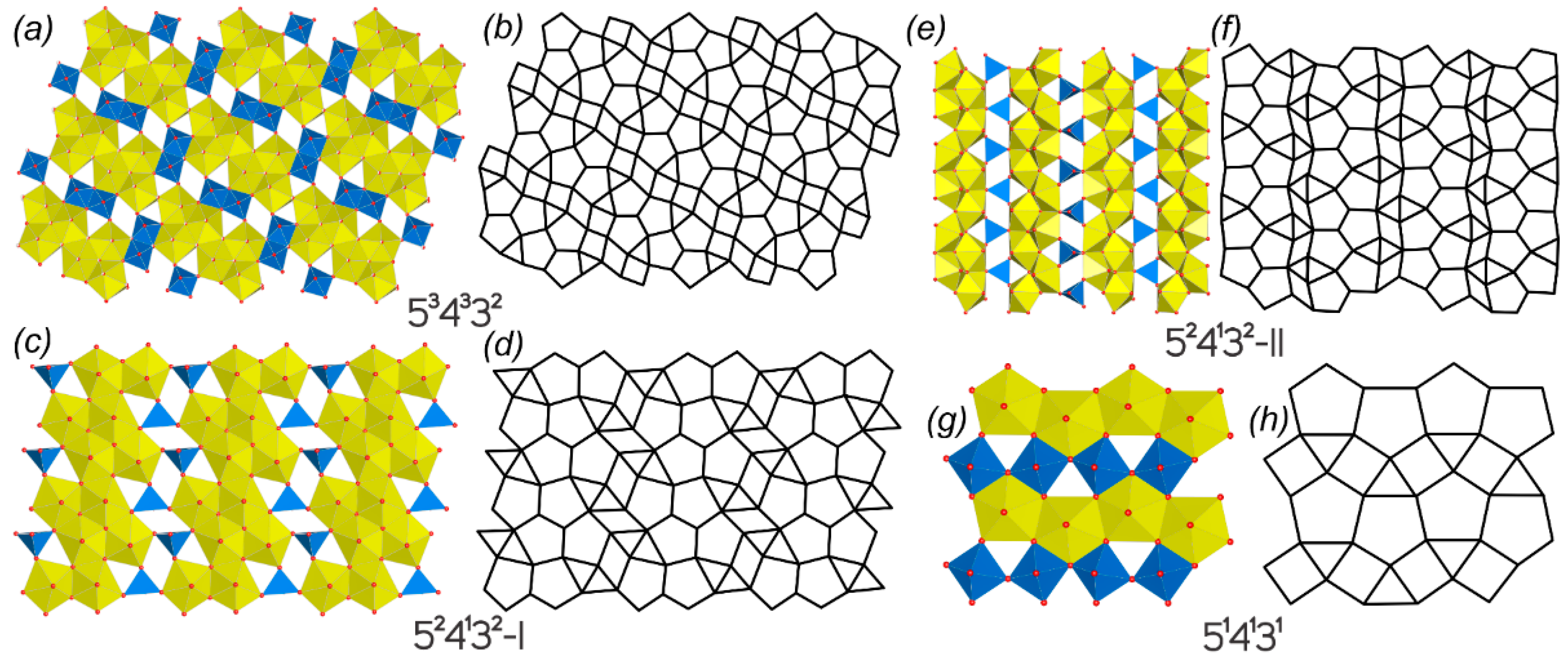Crystals 14 00015 g004