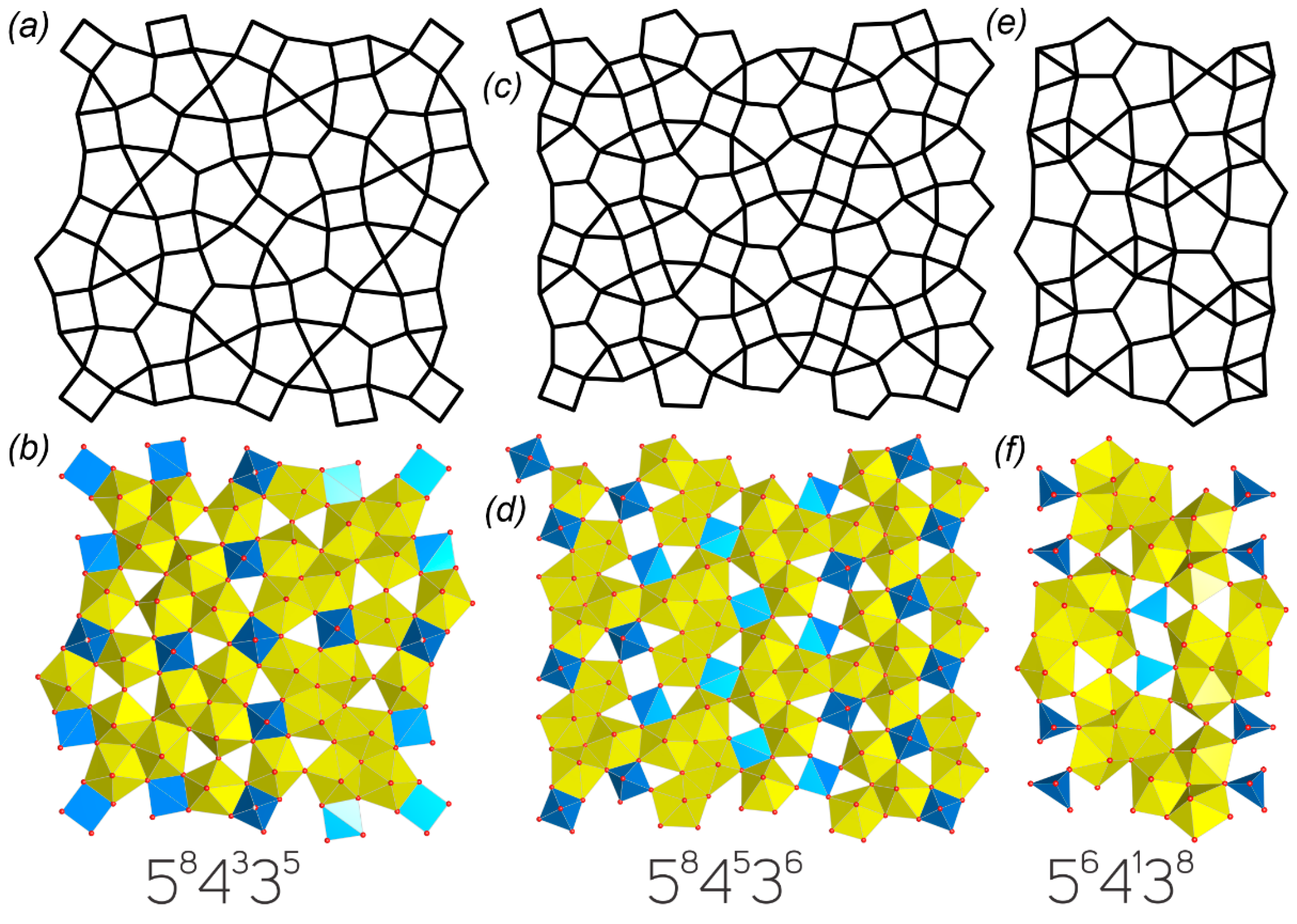 Crystals 14 00015 g006