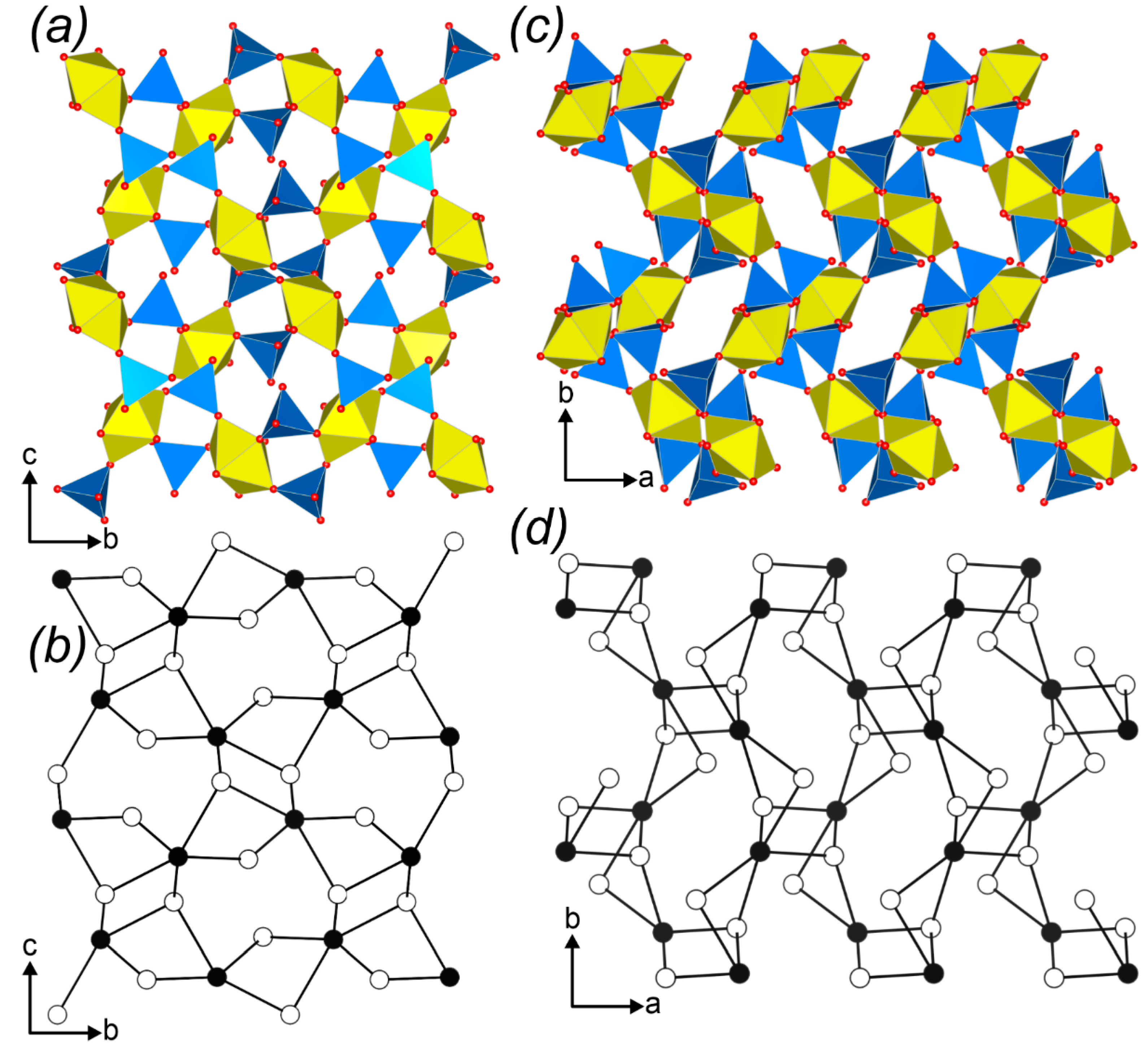 Crystals 14 00015 g008
