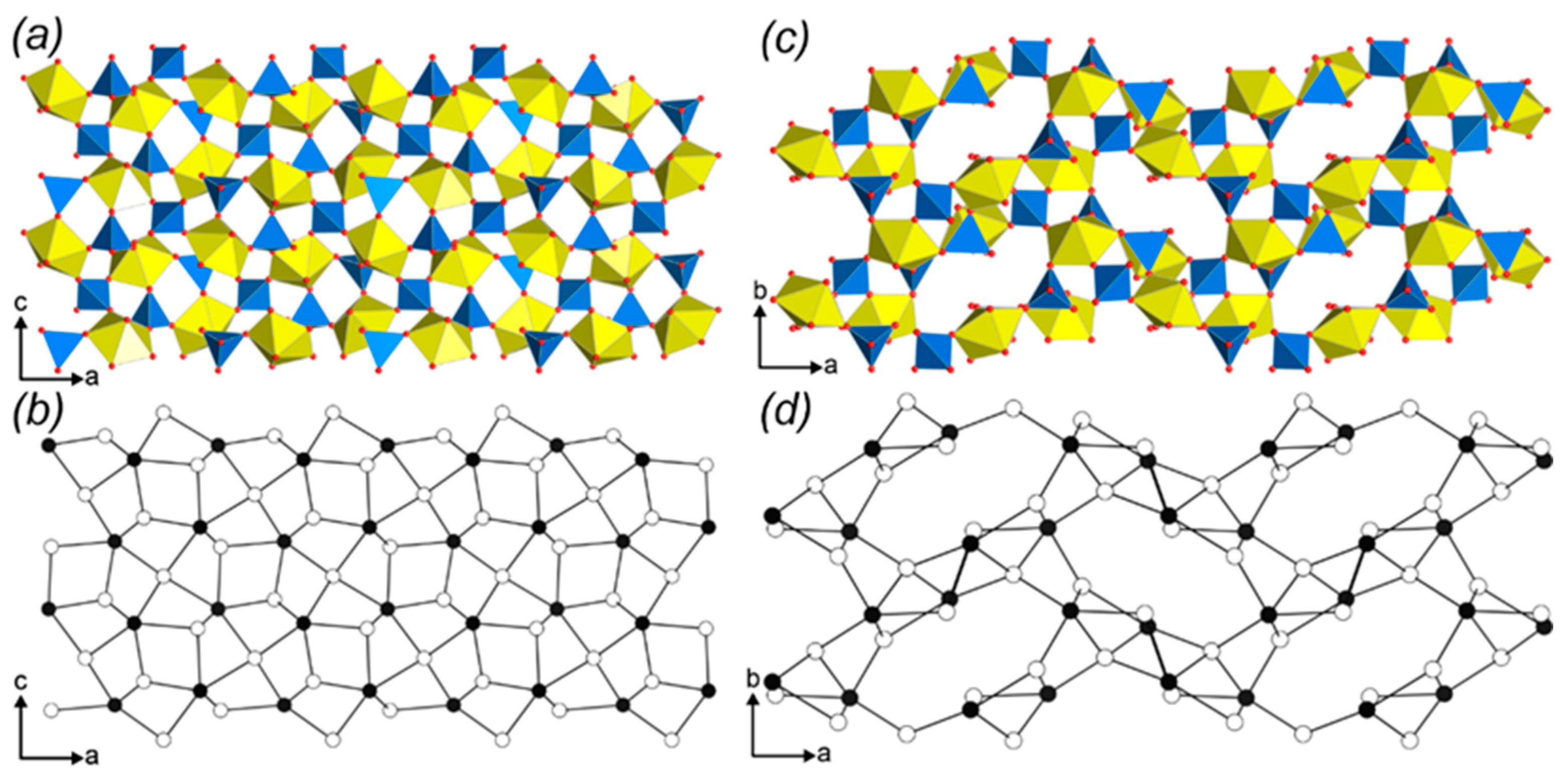 Crystals 14 00015 g009