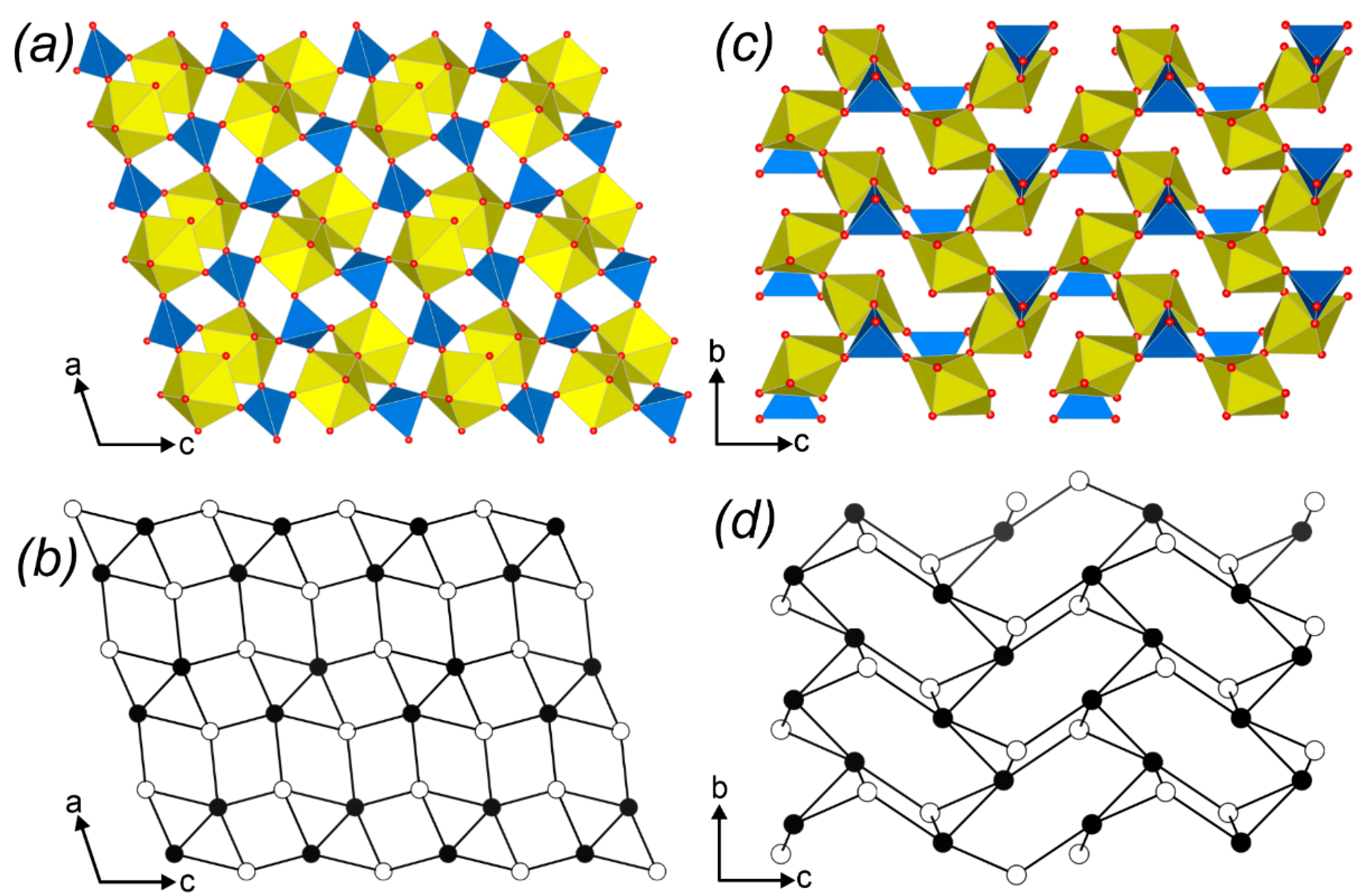 Crystals 14 00015 g010
