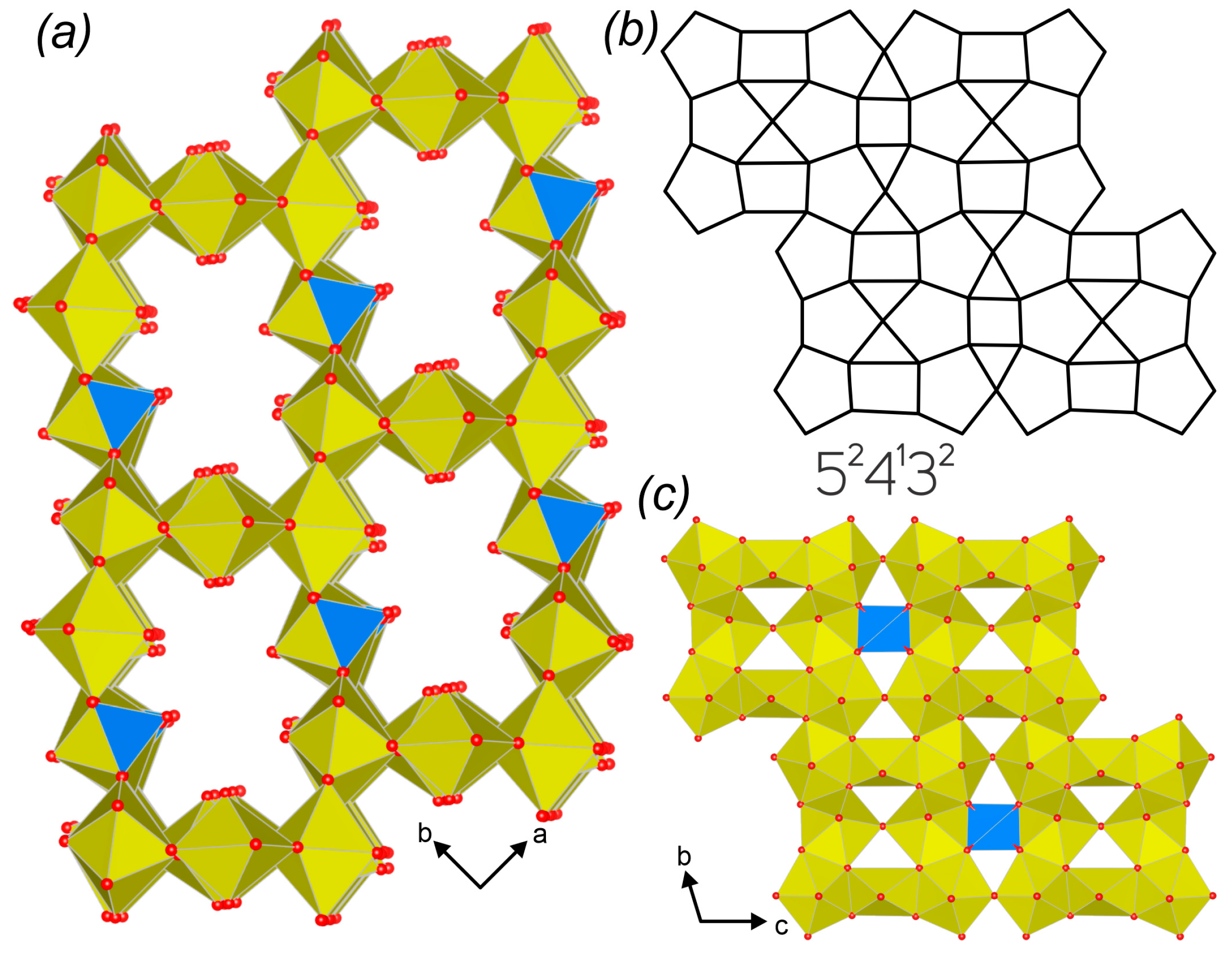 Crystals 14 00015 g011
