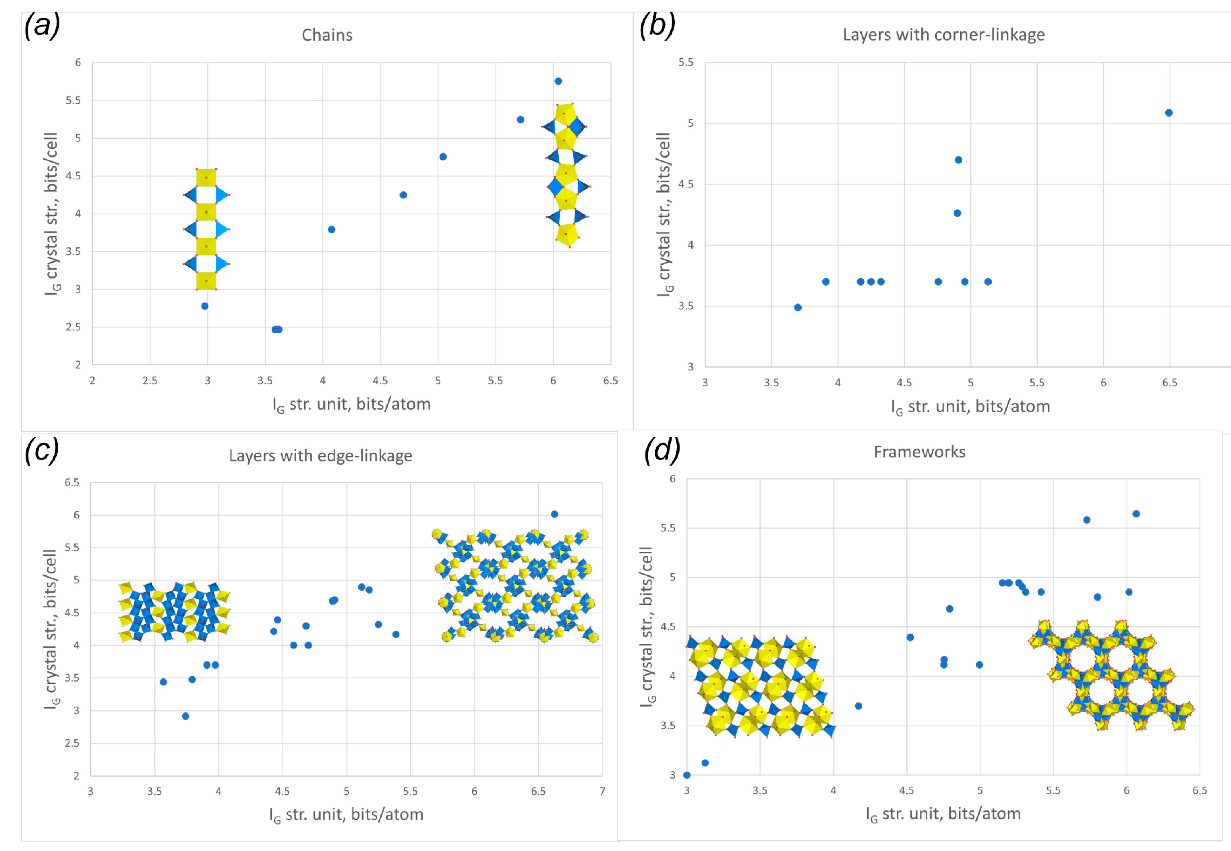 Crystals 14 00015 g016