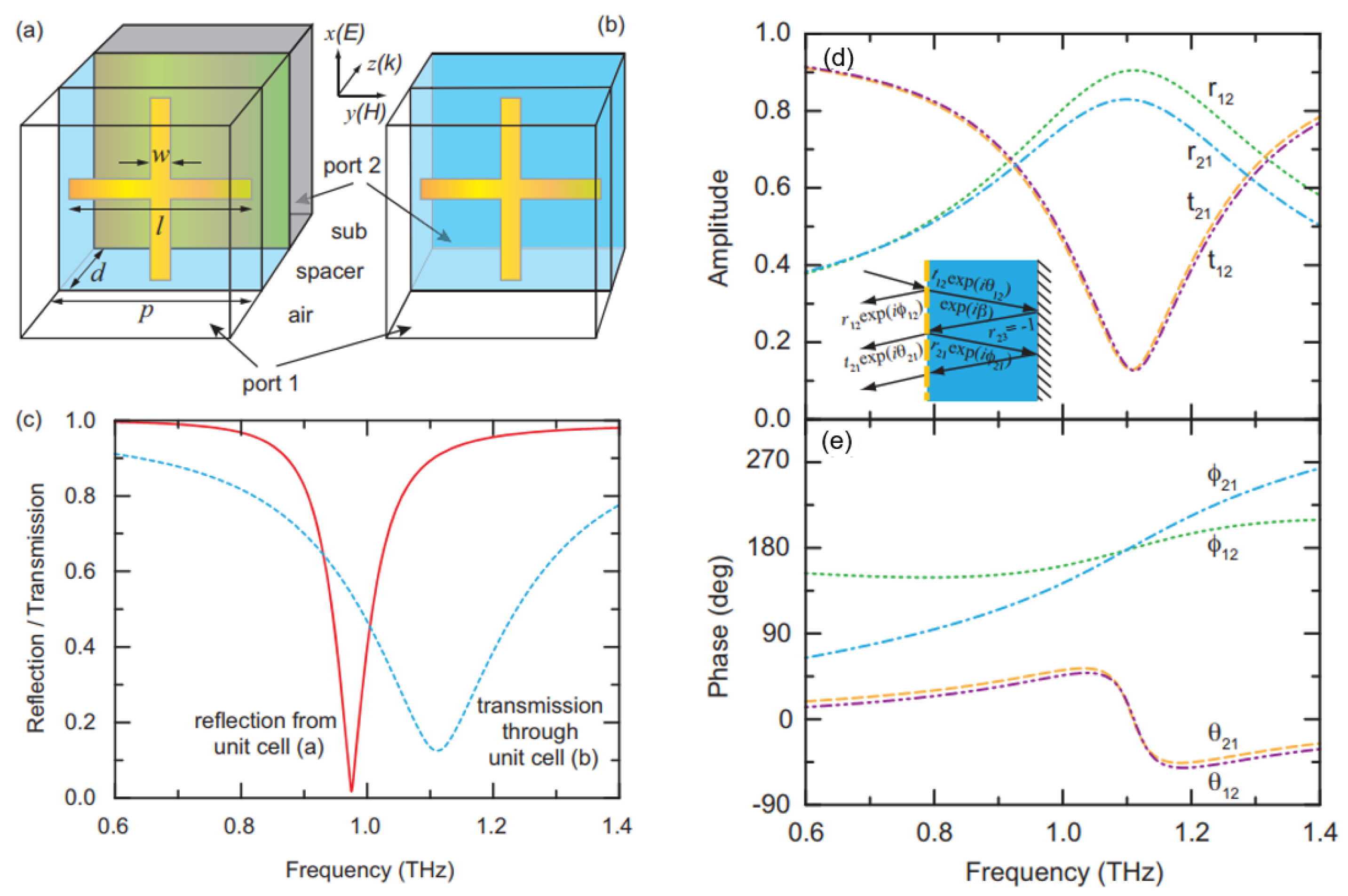 Crystals 14 00019 g001
