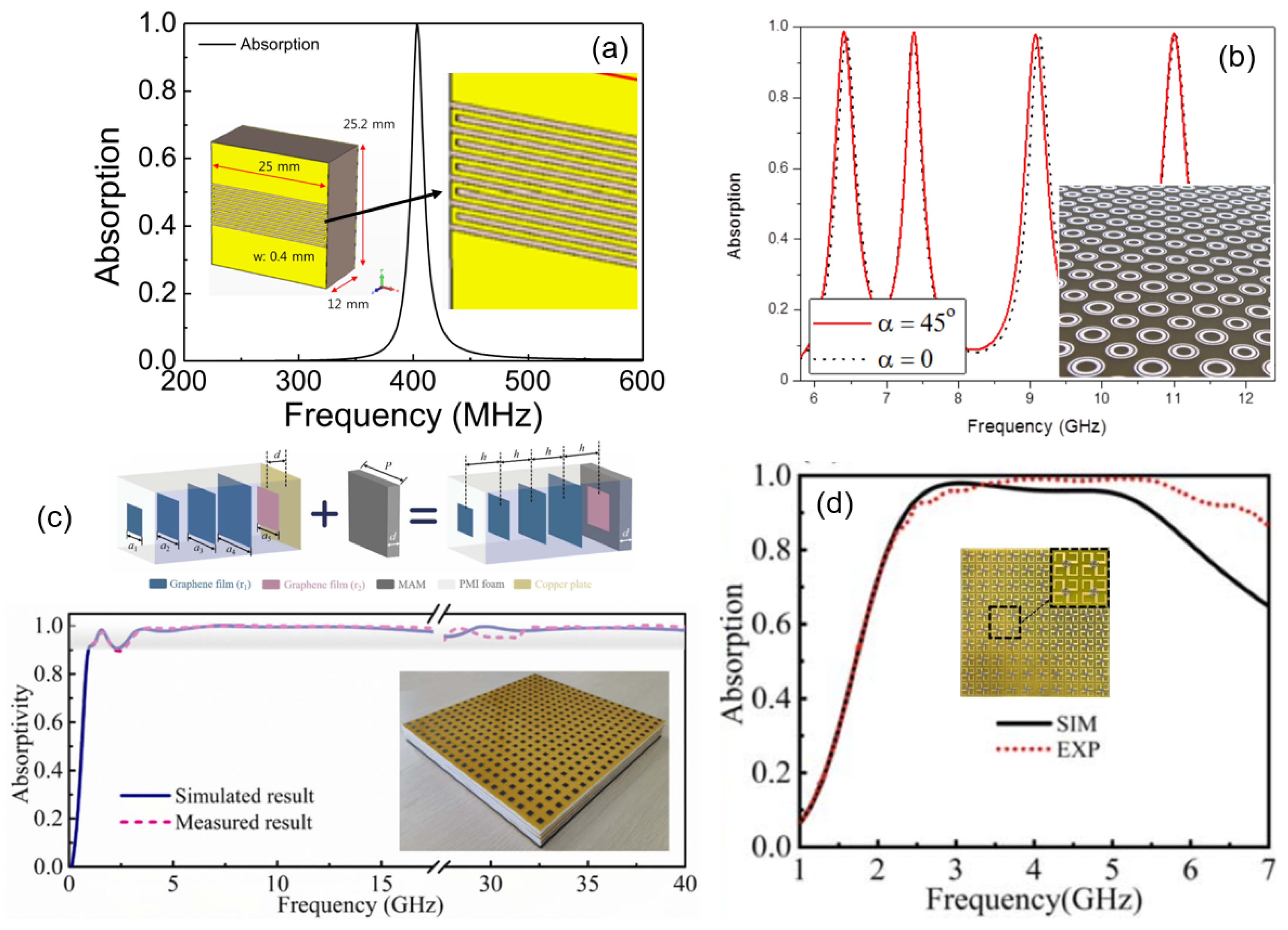 Crystals 14 00019 g004