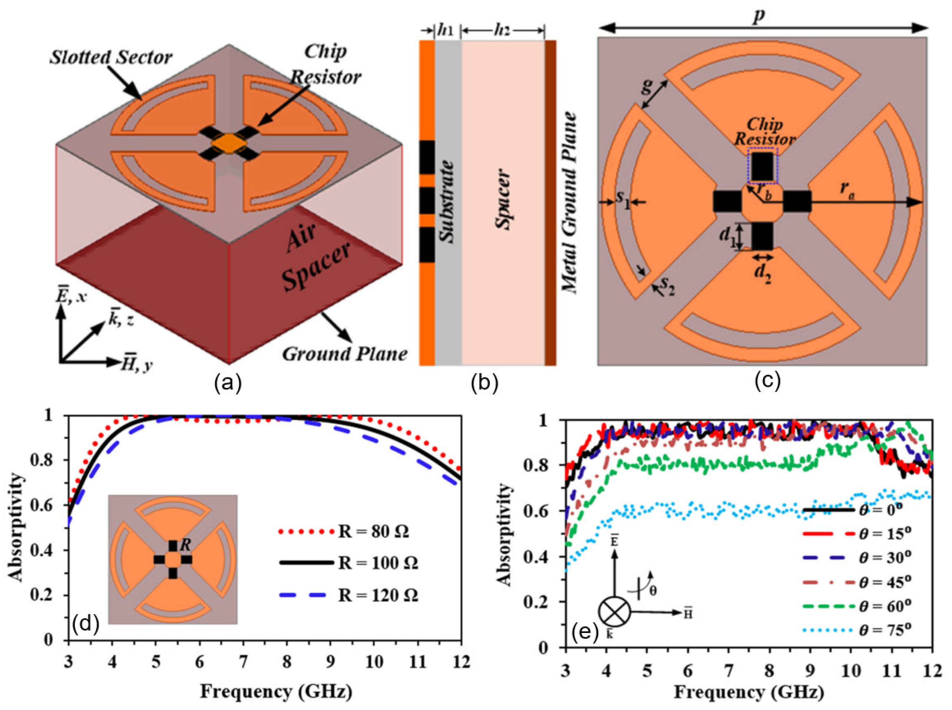 Crystals 14 00019 g006
