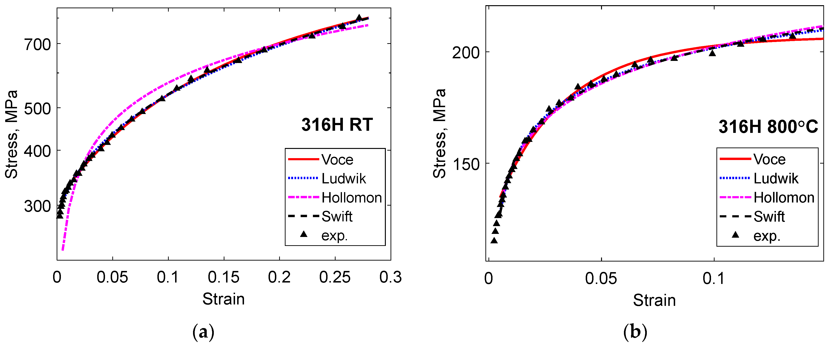 Crystals 14 00021 g003
