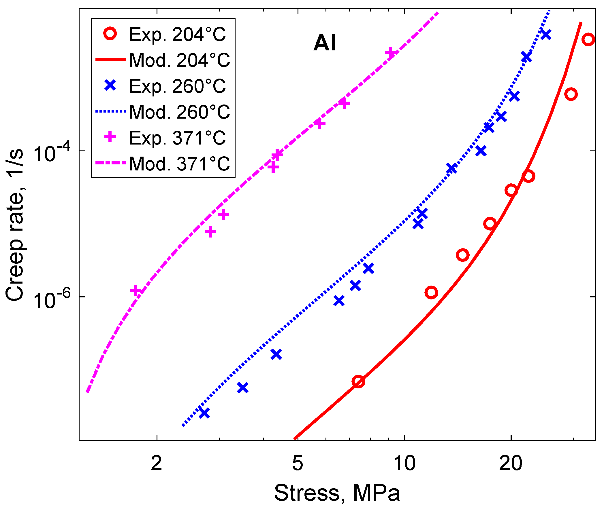 Crystals 14 00021 g007