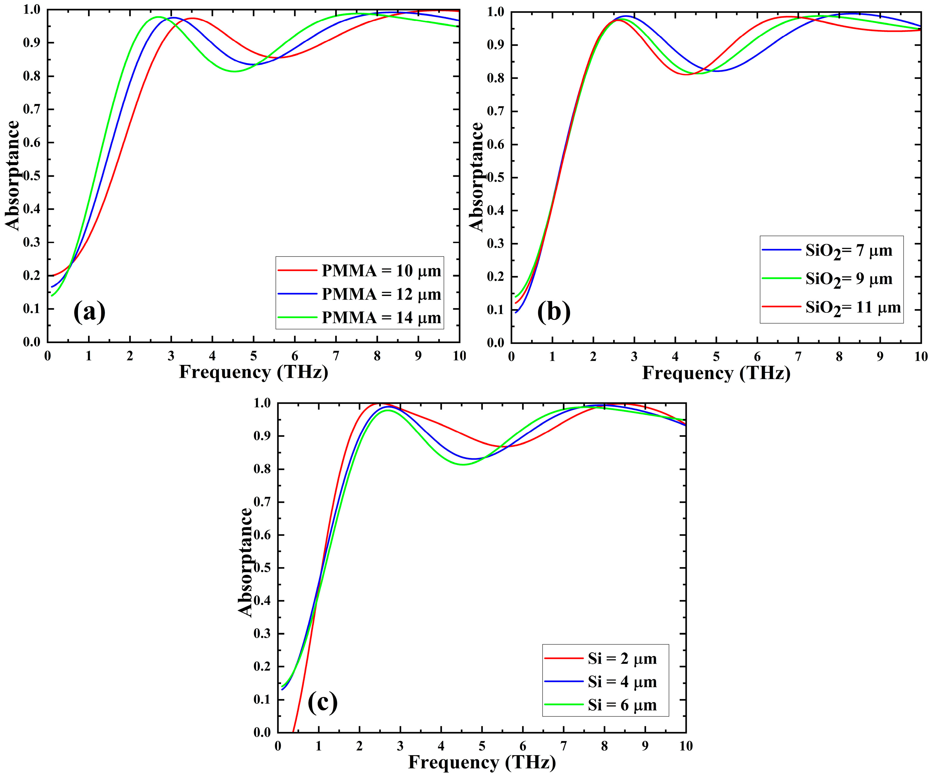 Crystals 14 00022 g004