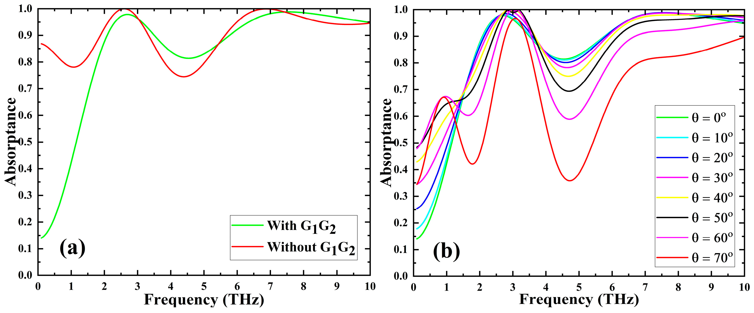 Crystals 14 00022 g005