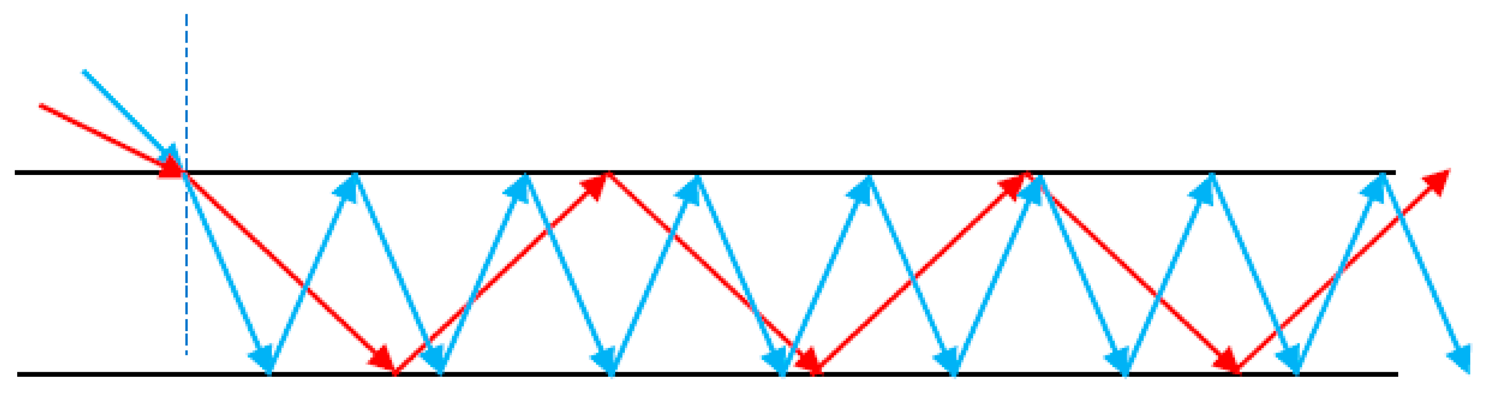 Crystals 14 00022 g006