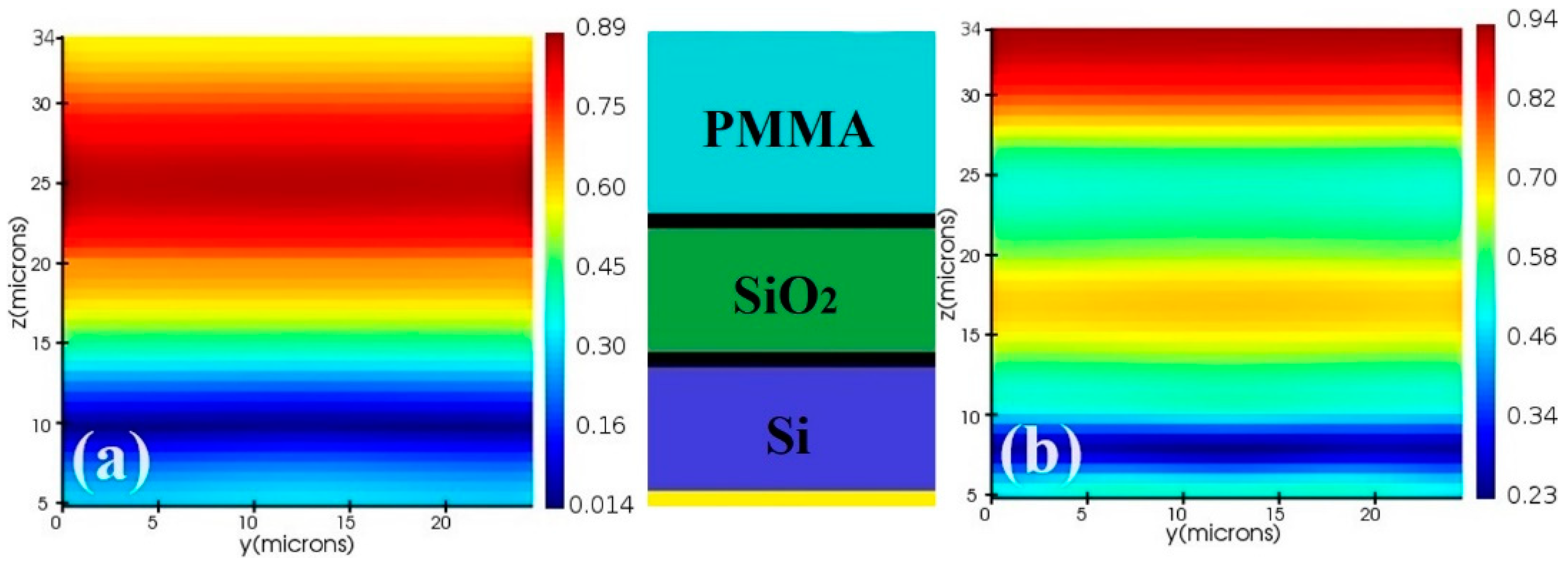 Crystals 14 00022 g007