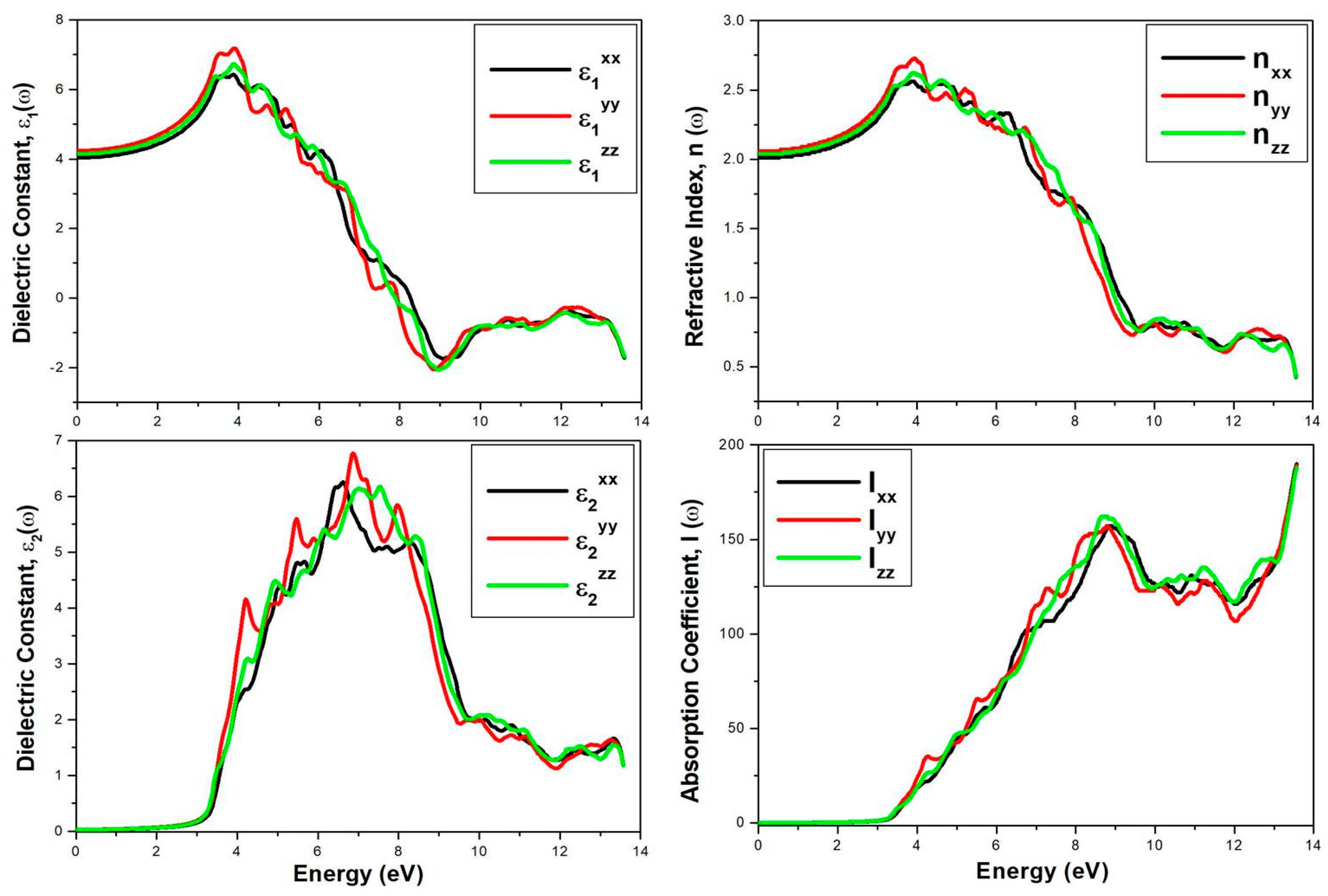 Crystals 14 00023 g005