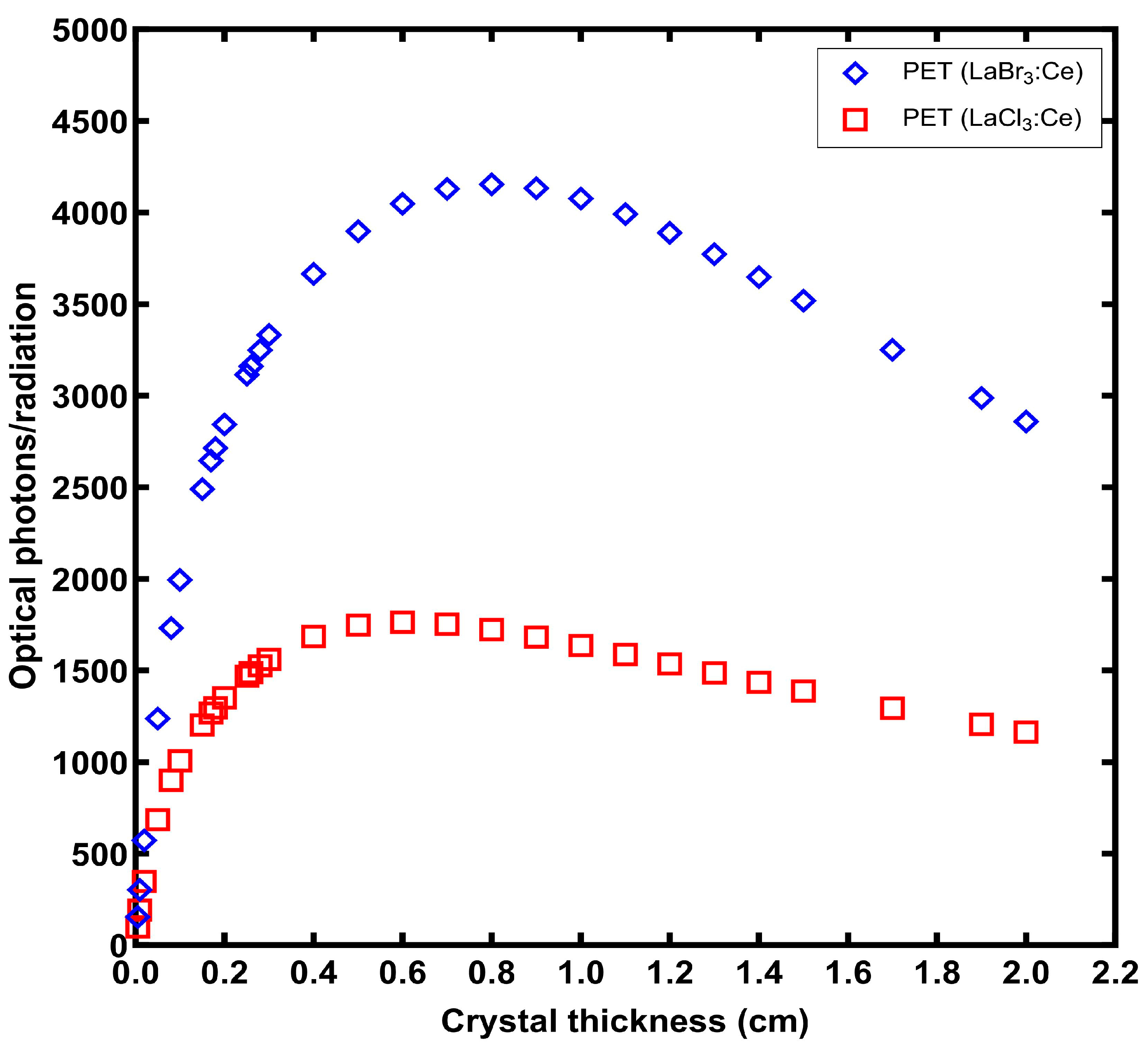 Crystals 14 00024 g004