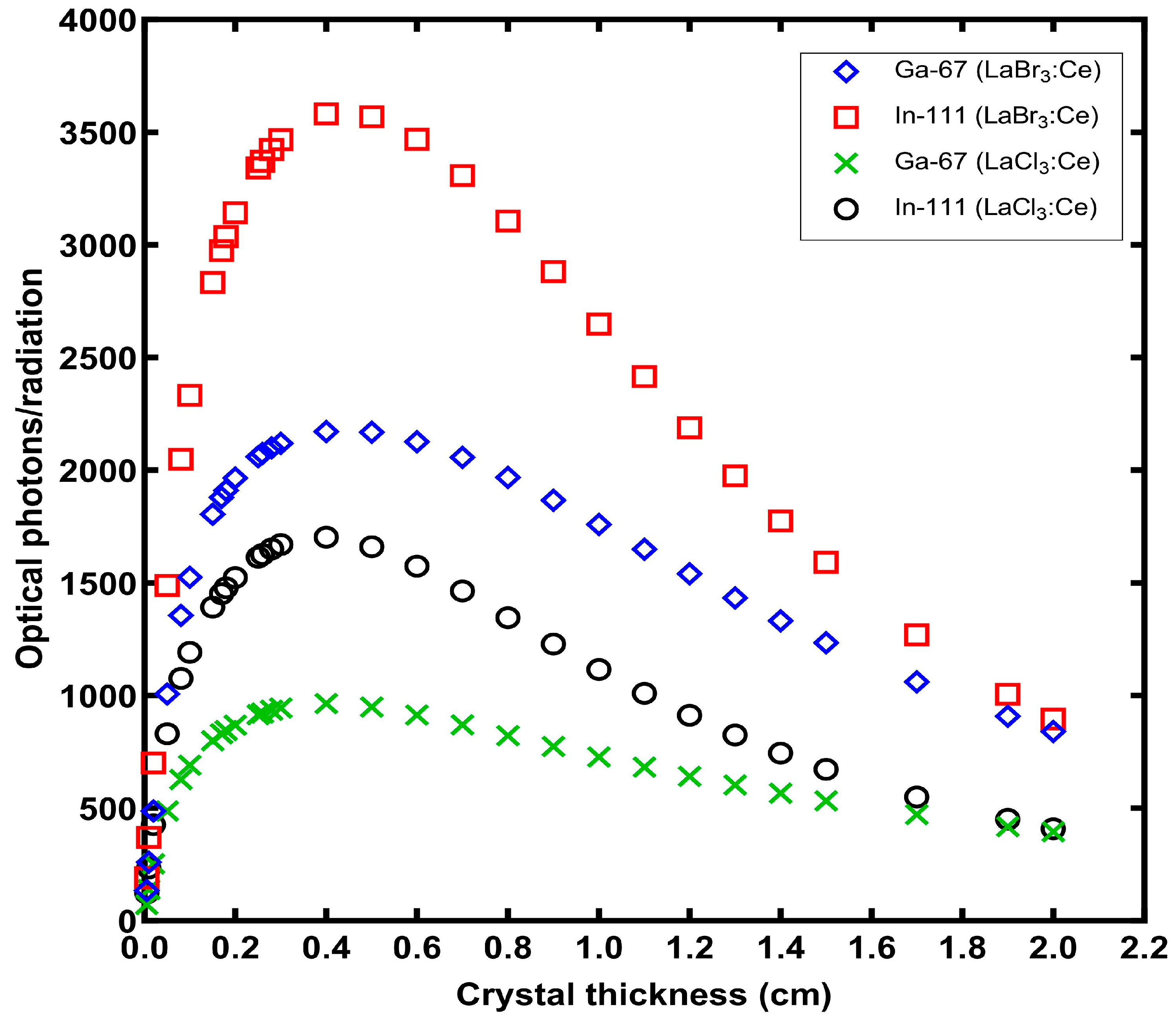 Crystals 14 00024 g007