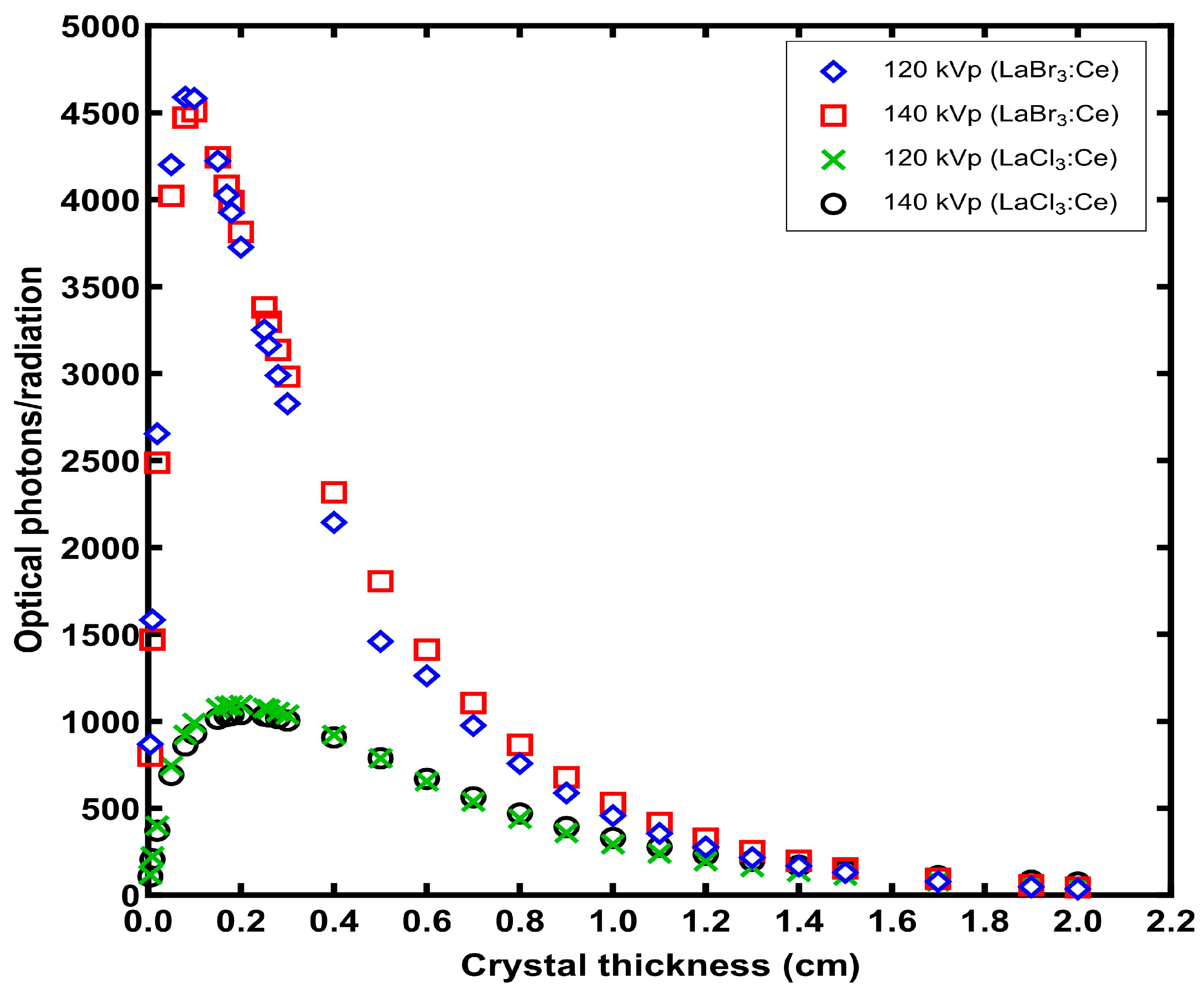 Crystals 14 00024 g008