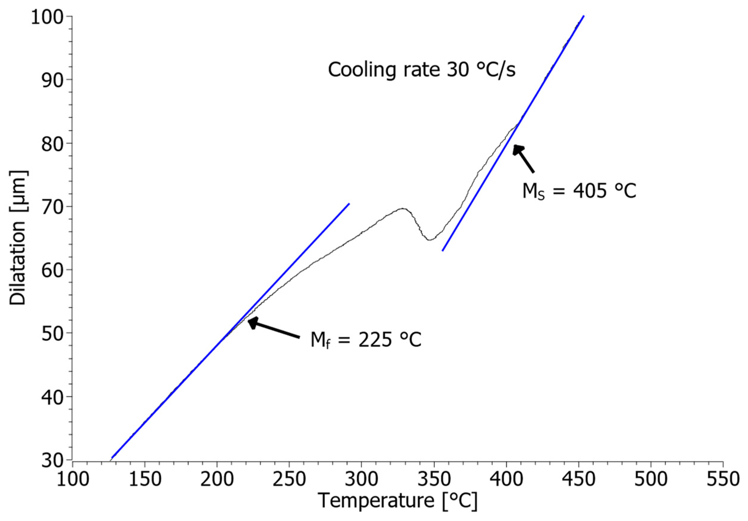 Crystals 14 00026 g001