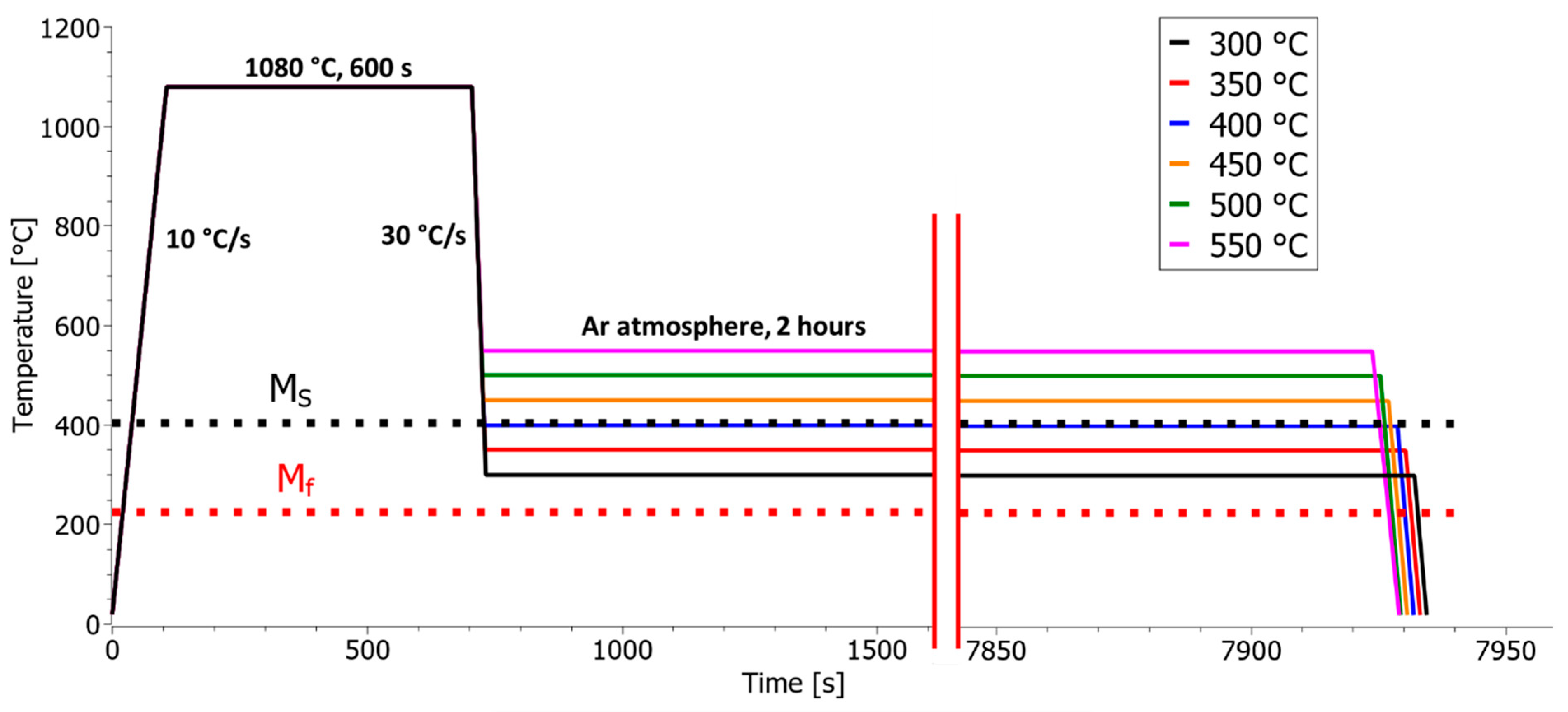 Crystals 14 00026 g002