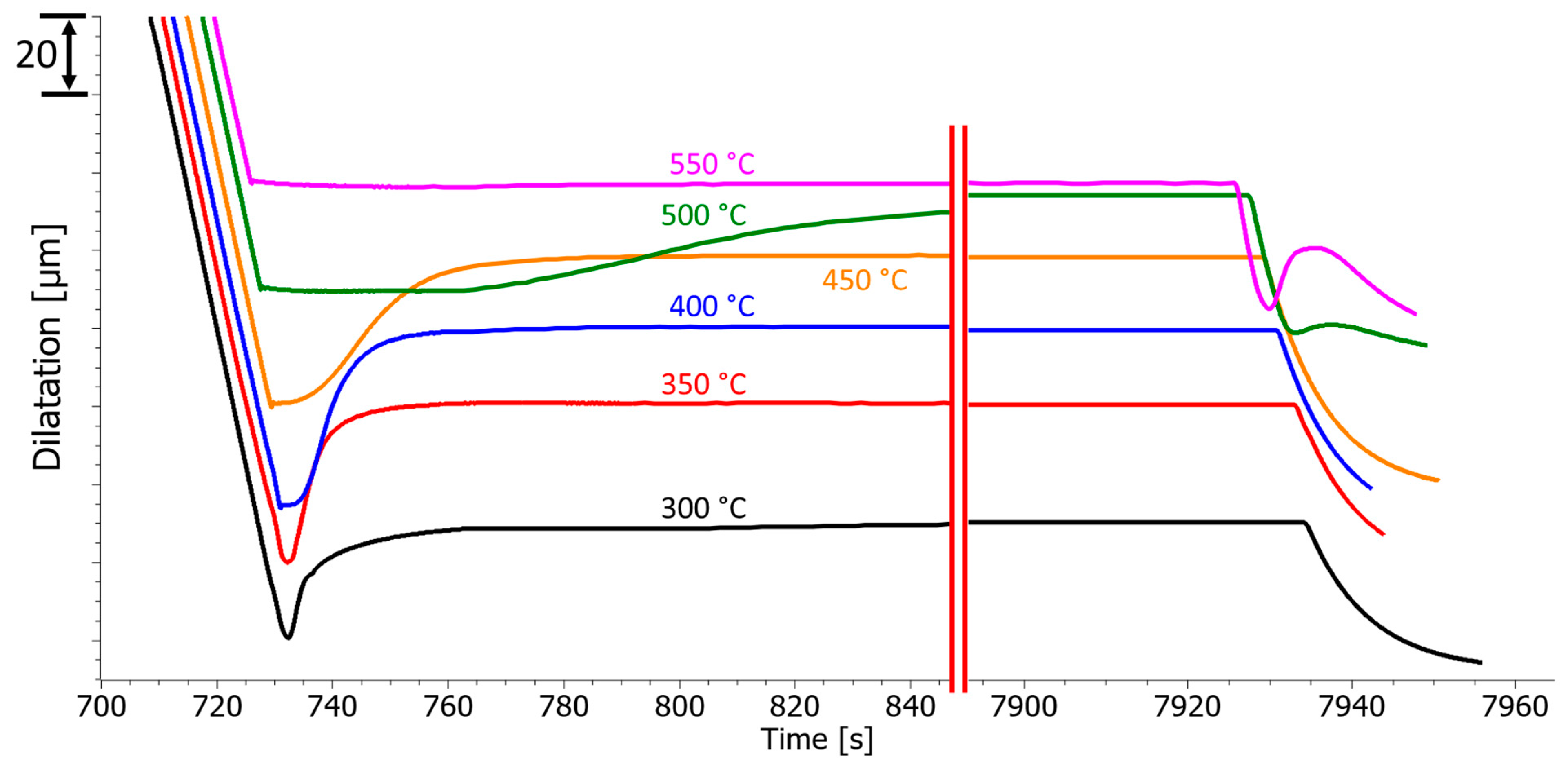 Crystals 14 00026 g003