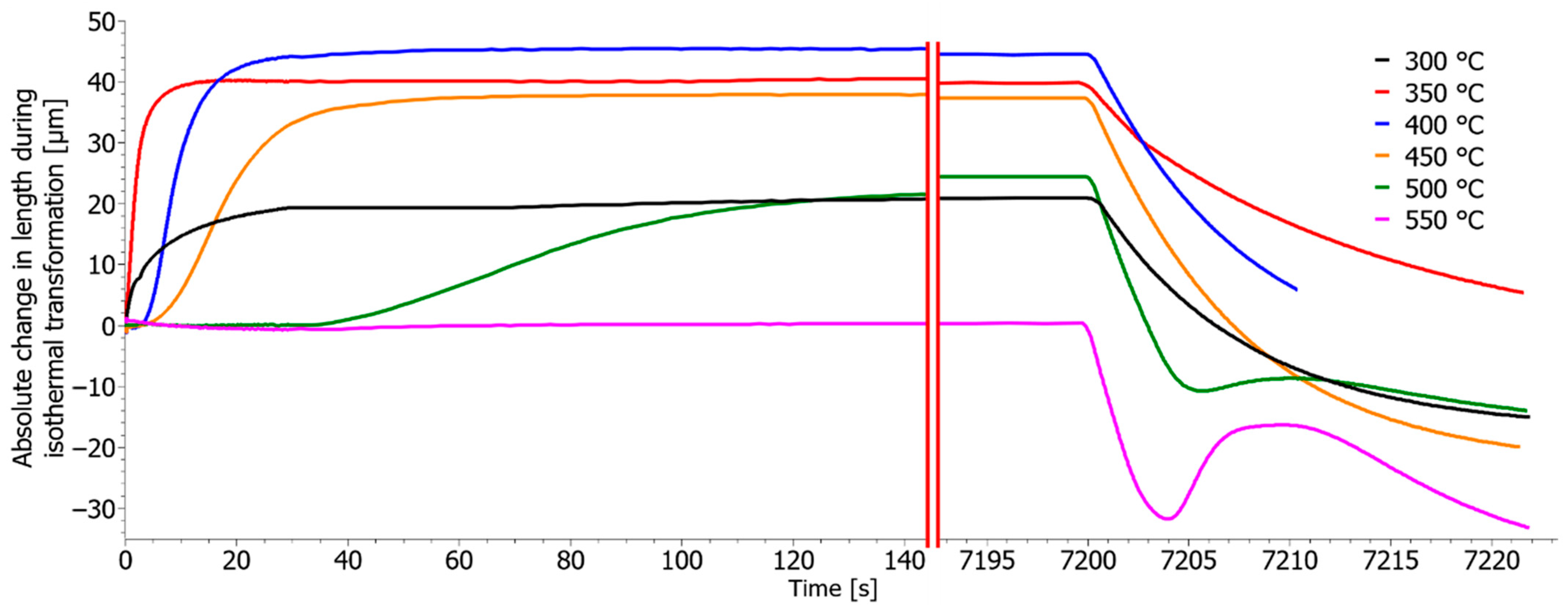 Crystals 14 00026 g004