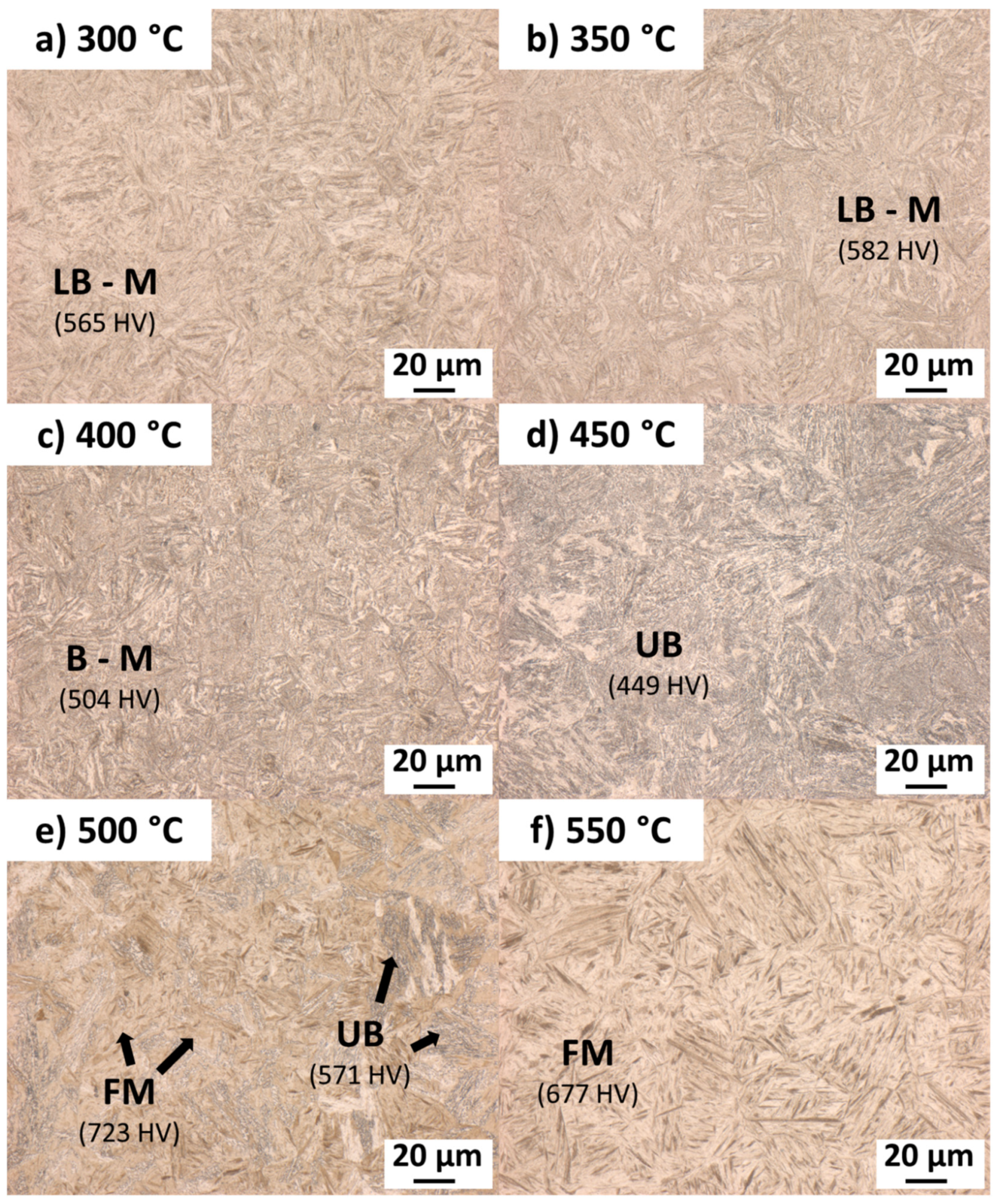 Crystals 14 00026 g005