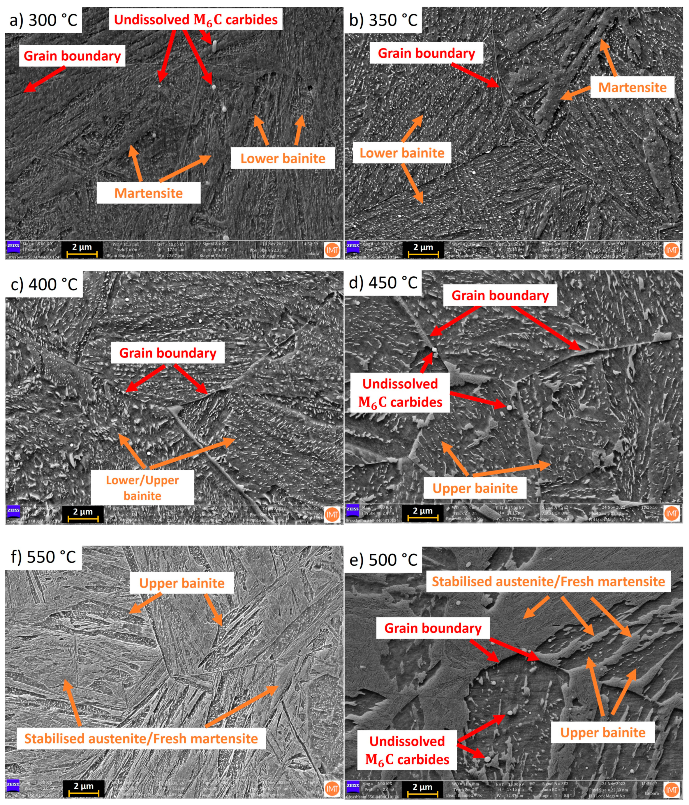 Crystals 14 00026 g006