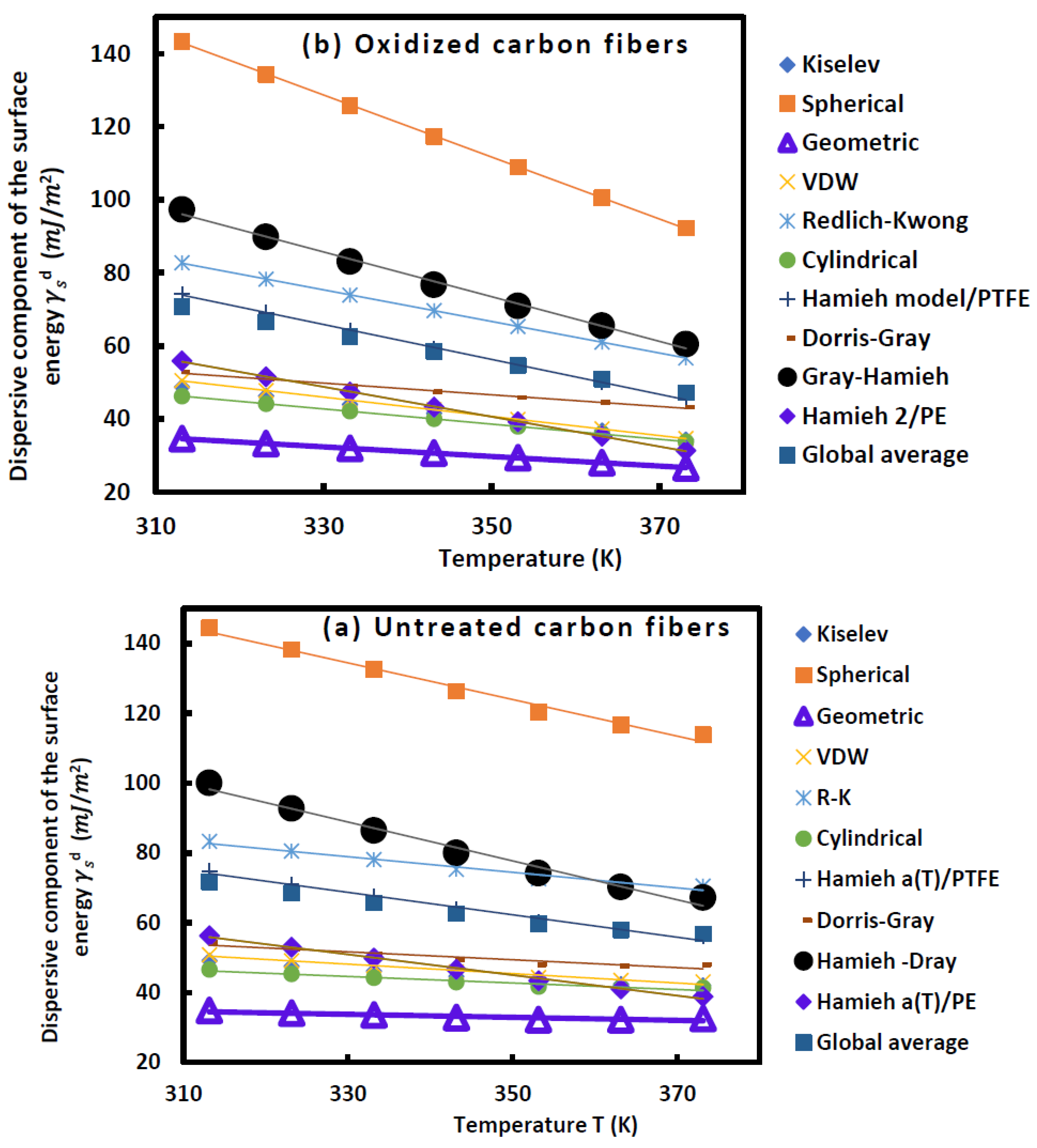 Crystals 14 00028 g001